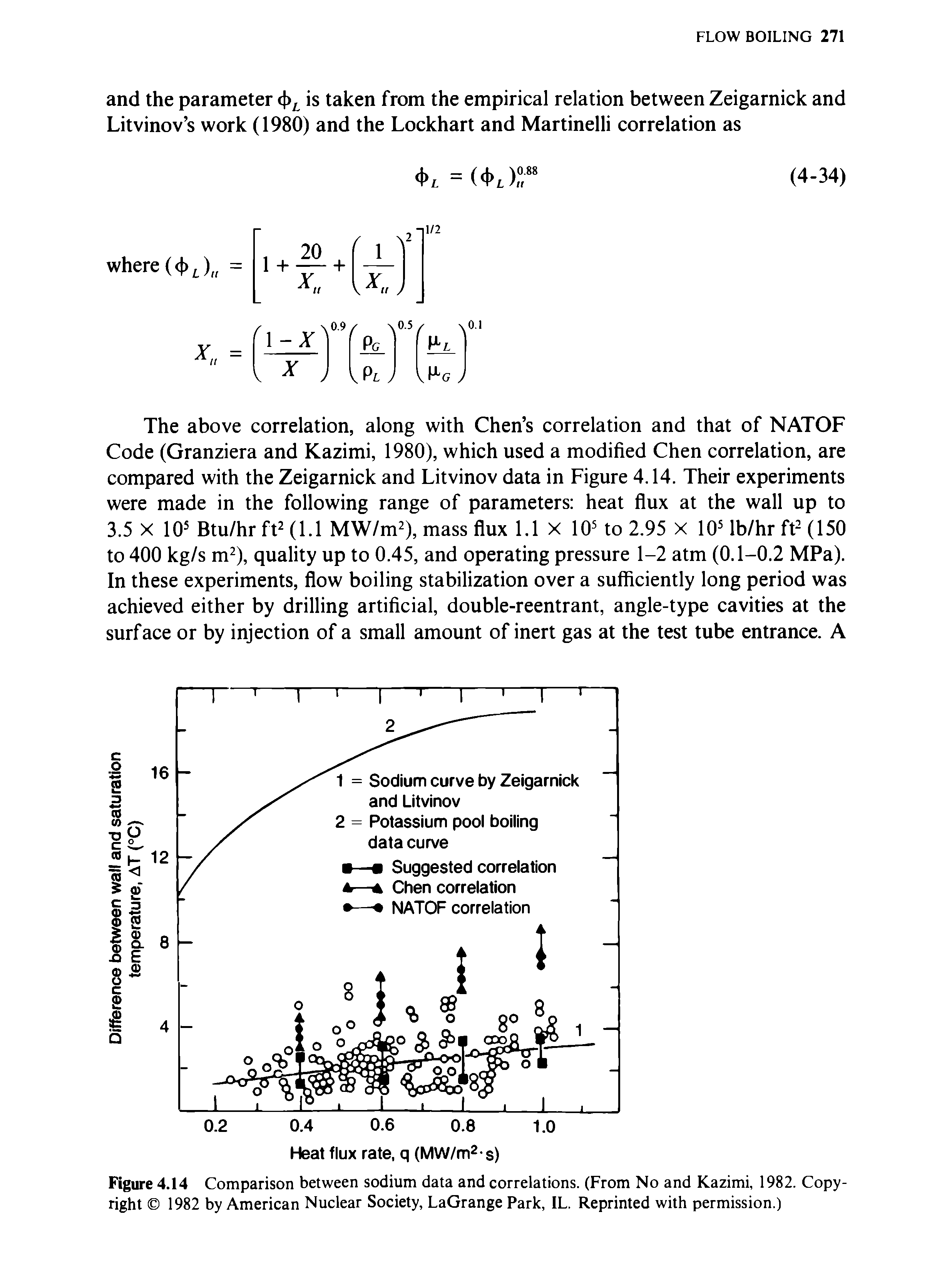 Figure 4.14 Comparison between sodium data and correlations. (From No and Kazimi, 1982. Copyright 1982 by American Nuclear Society, LaGrange Park, IL. Reprinted with permission.)...