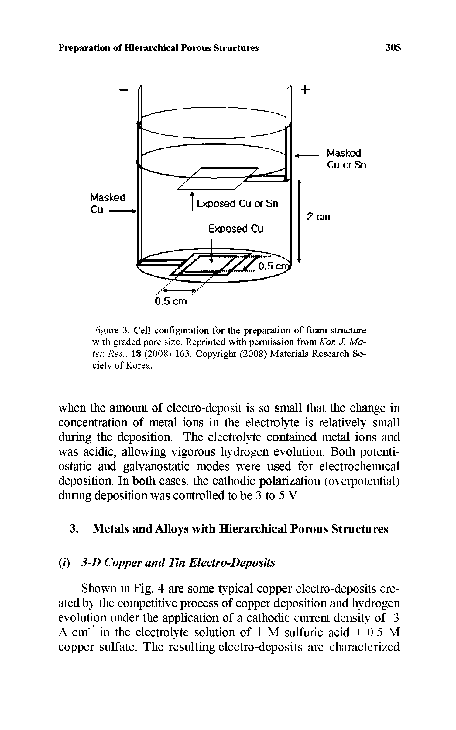 Figure 3. Cell configuration for the preparation of foam structure with graded pore size. Reprinted with permission from or J. Mater. Res., 18 (2008) 163. Copyright (2008) Materials Research Society of Korea.