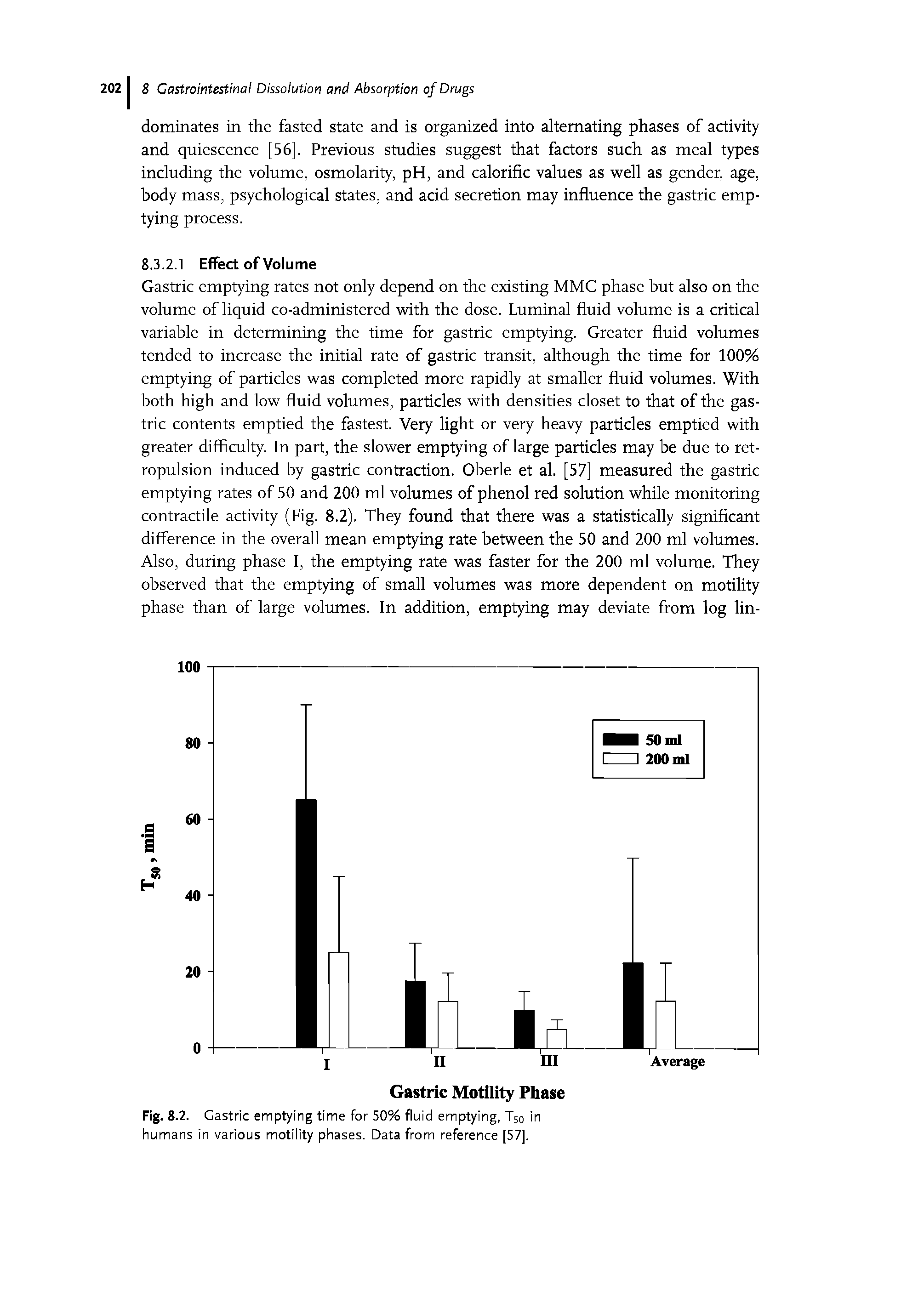 Fig. 8.2. Gastric emptying time for 50% fluid emptying, T5o in humans in various motility phases. Data from reference [57],...