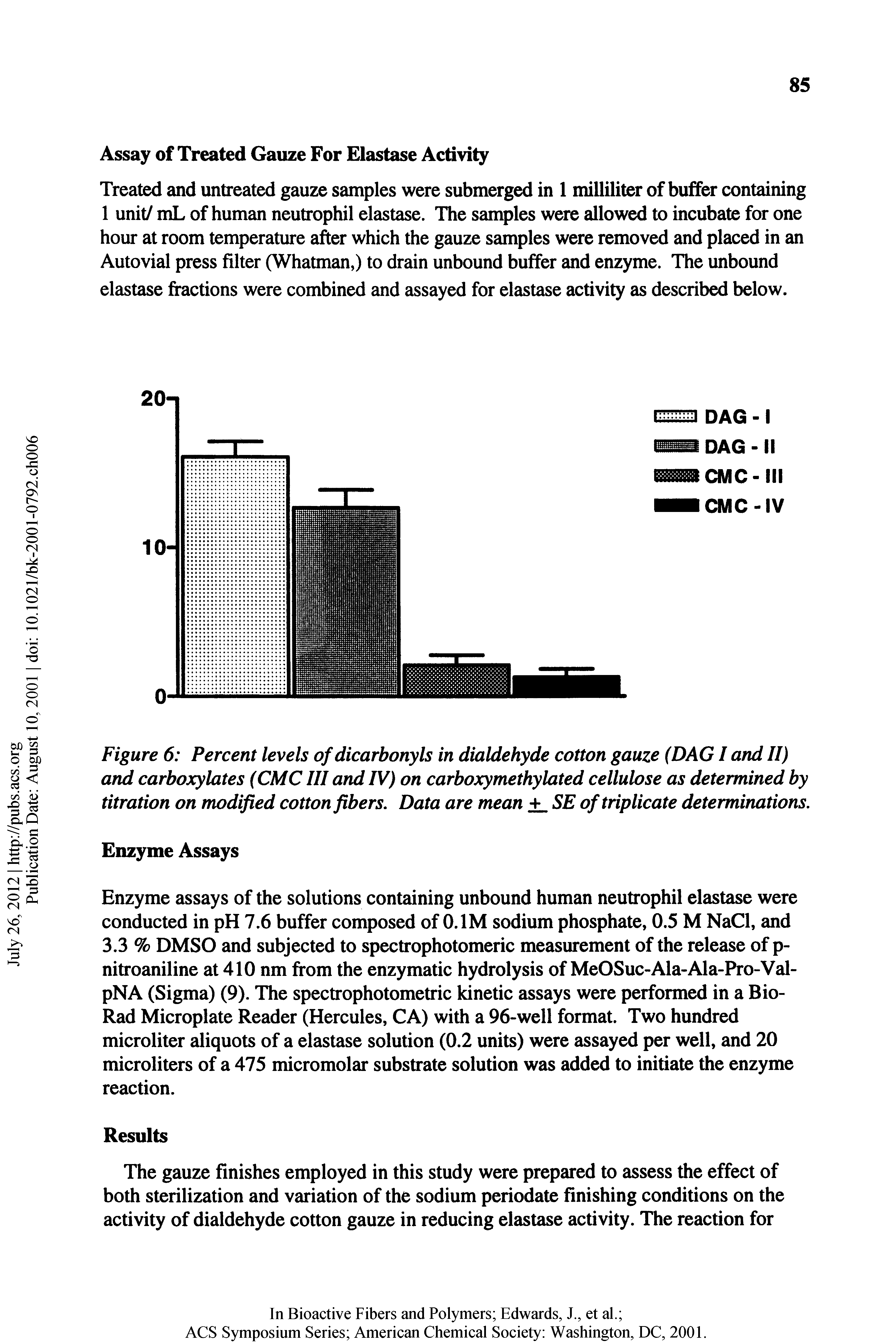 Figure 6 Percent levels of dicarbonyls in dialdehyde cotton gauze (DAG I and II) and carboxylates (CMC III and TV) on carboxymethylated cellulose as determined by titration on modified cotton fibers. Data are mean SE of triplicate determinations.