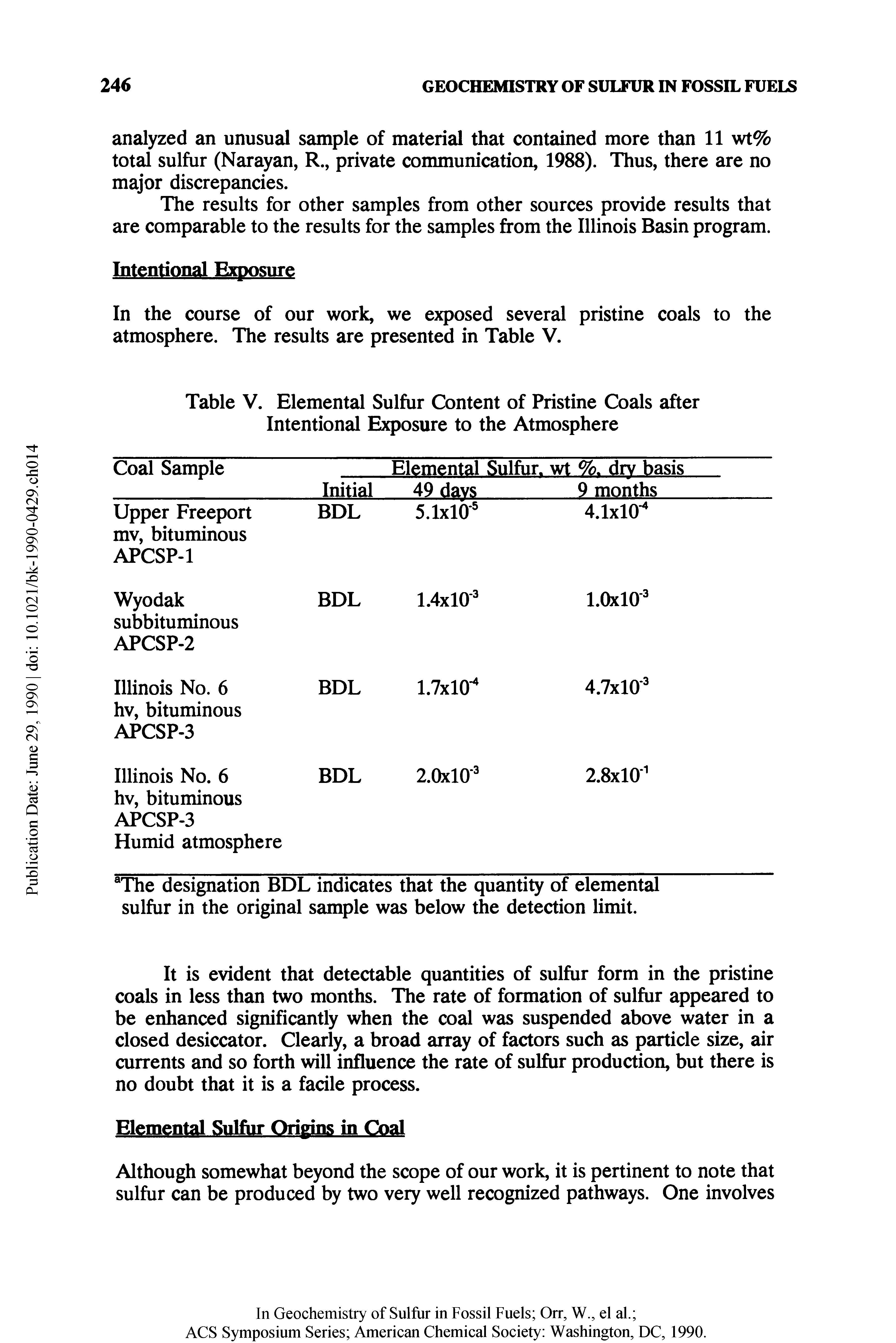 Table V. Elemental Sulfur Content of Pristine Coals after Intentional Exposure to the Atmosphere...