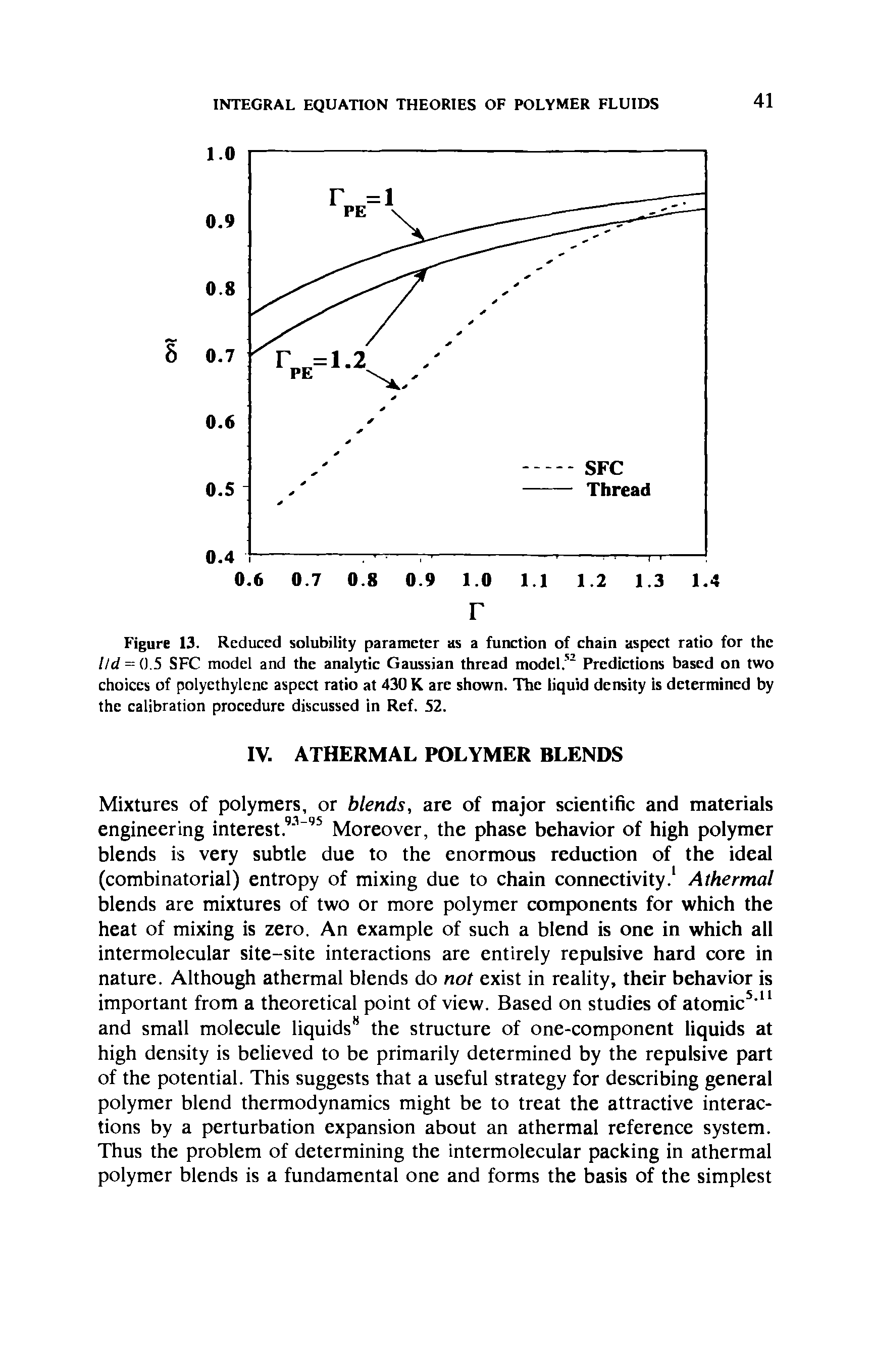 Figure 13. Reduced solubility parameter as a function of chain aspect ratio for the Ud = 0.5 SFC model and the analytic Gaussian thread model. Predictions based on two choices of polyethylene aspect ratio at 430 K arc shown. The liquid density is determined by the calibration procedure discussed in Ref. 52.