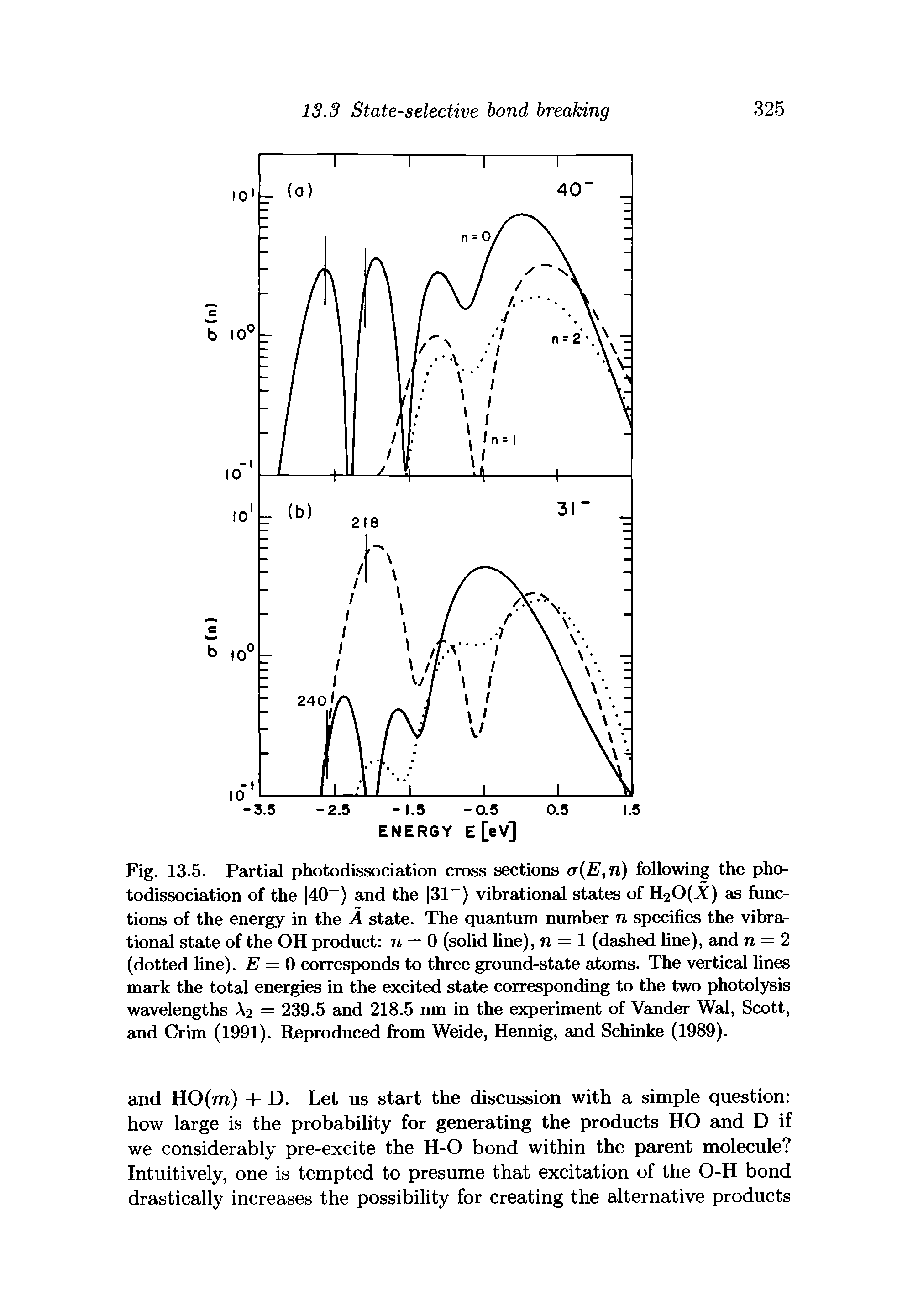 Fig. 13.5. Partial photodissociation cross sections a(E,n) following the photodissociation of the 40 ) and the 31 ) vibrational states of H20(X) as functions of the energy in the A state. The quantum number n specifies the vibrational state of the OH product n = 0 (solid line), n = l (dashed line), and n = 2 (dotted line). E = 0 corresponds to three ground-state atoms. The vertical lines mark the total energies in the excited state corresponding to the two photolysis wavelengths A2 = 239.5 and 218.5 nm in the experiment of Vander Wal, Scott, and Crim (1991). Reproduced from Weide, Hennig, and Schinke (1989).