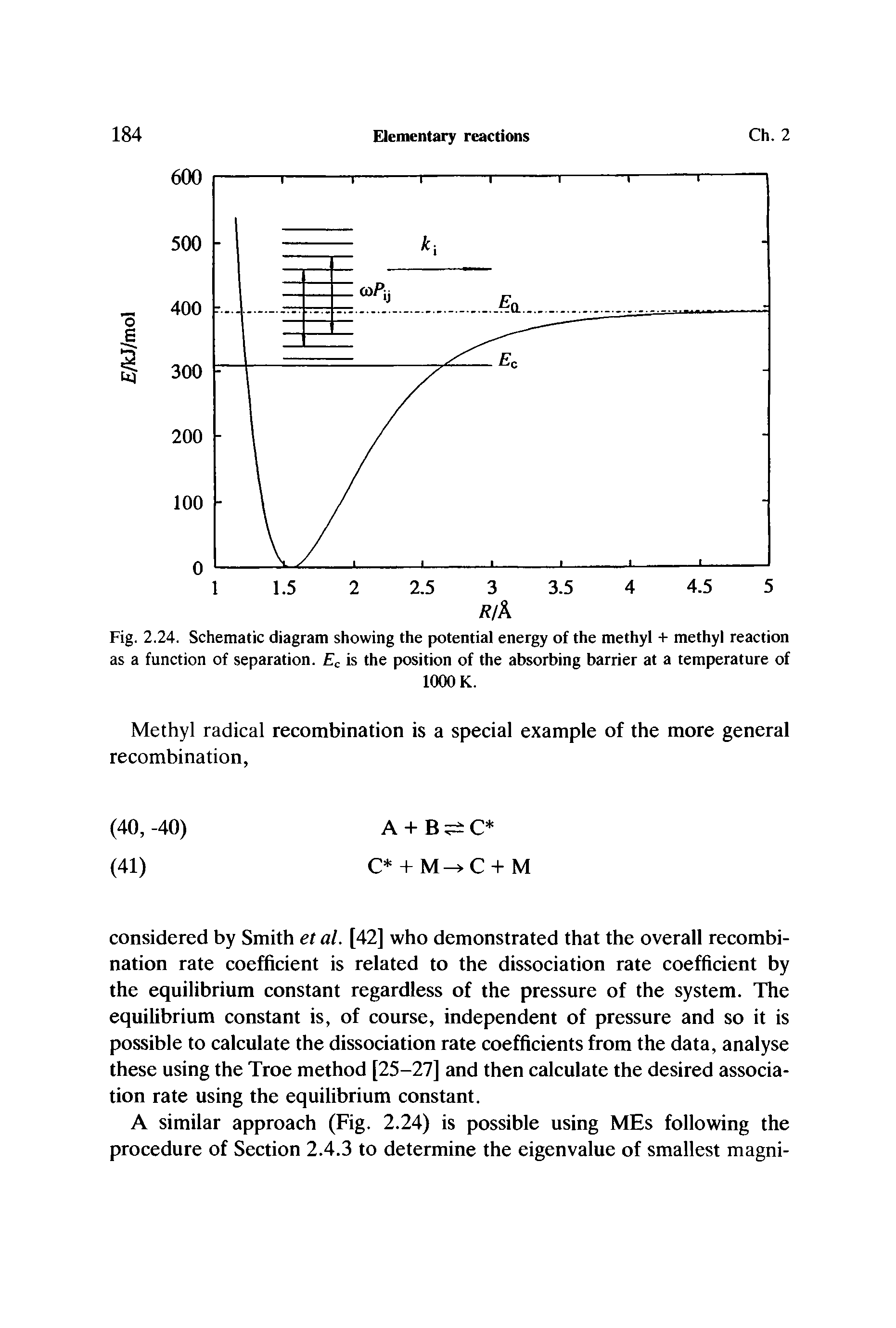 Fig. 2.24. Schematic diagram showing the potential energy of the methyl + methyl reaction as a function of separation. Ec is the position of the absorbing barrier at a temperature of...