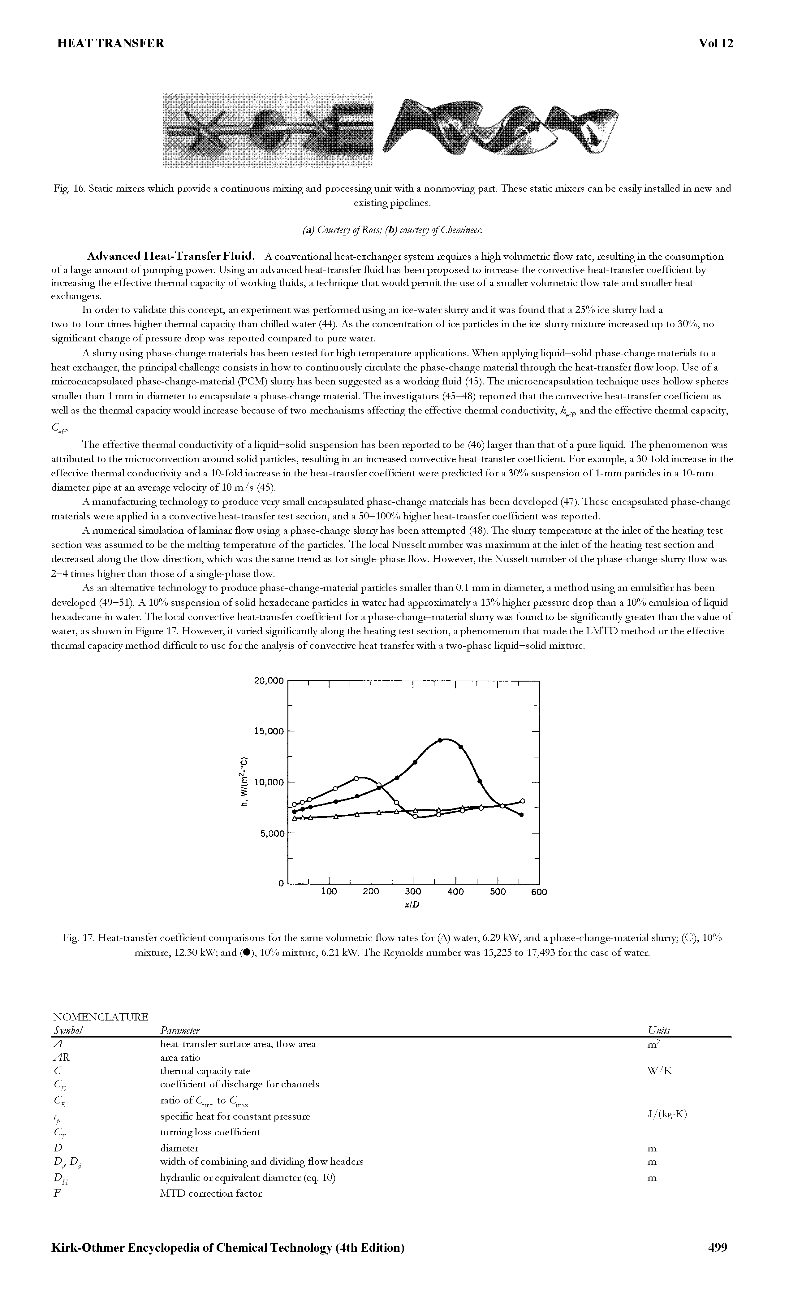 Fig. 17. Heat-transfer coefficient comparisons for the same volumetric flow rates for (A) water, 6.29 kW, and a phase-change-material slurry (O), 10% mixture, 12.30 kW and ( ), 10% mixture, 6.21 kW. The Reynolds number was 13,225 to 17,493 for the case of water.