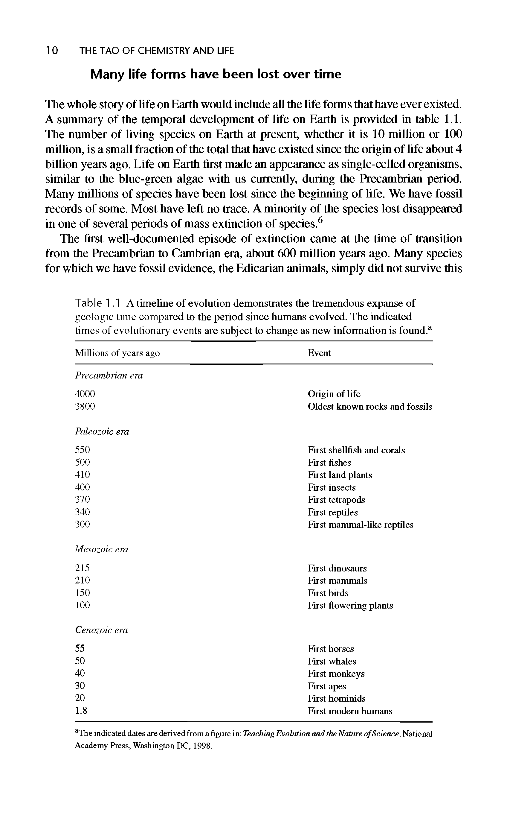 Table 1.1 Atimefine of evolution demonstrates the tremendous expanse of geologic time compared to the period since humans evolved. The indicated times of evolutionary events are subject to change as new information is found. ...