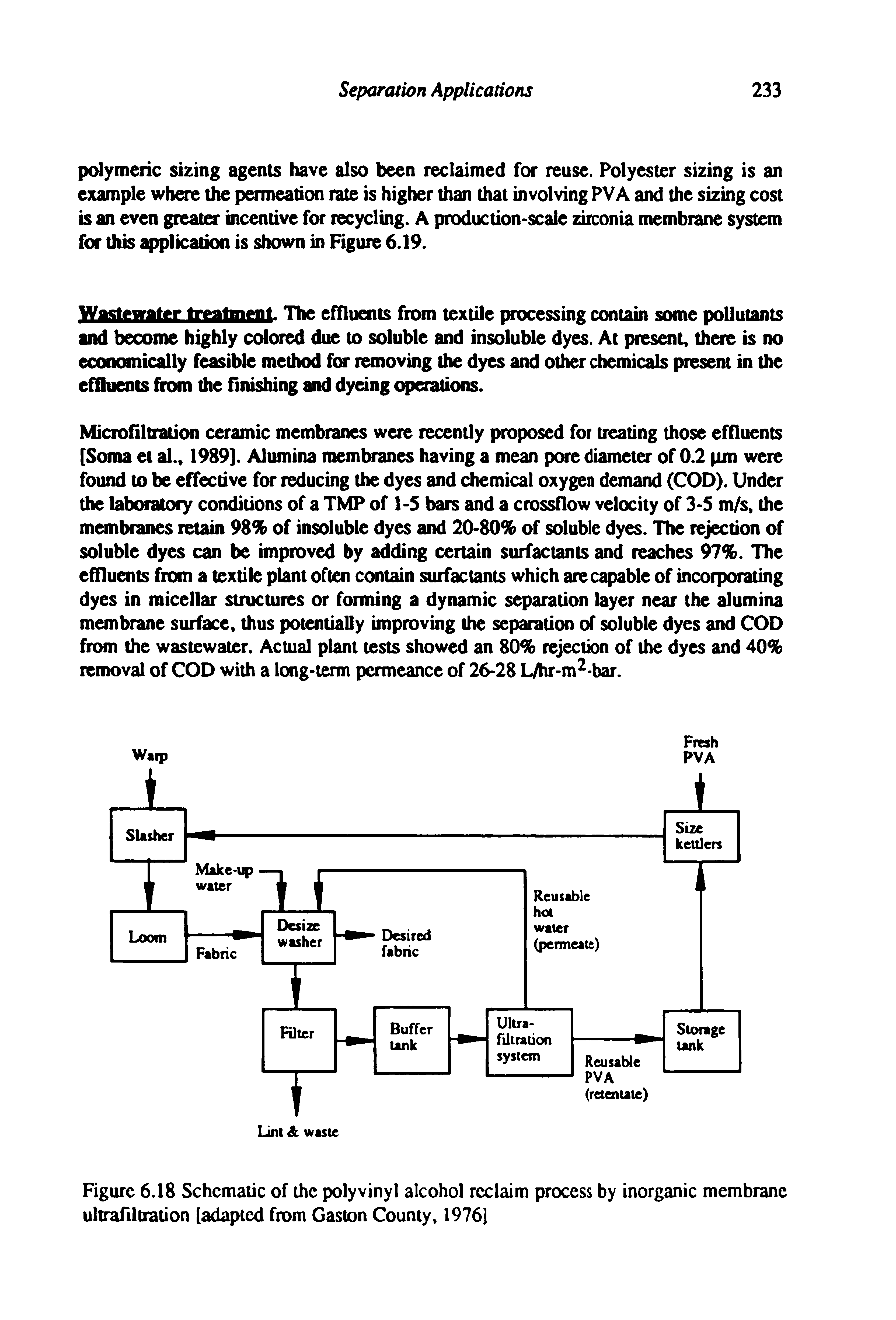Figure 6.18 Schematic of the polyvinyl alcohol reclaim process by inorganic membrane ultrafiltration [adapted from Gaston County, 1976J...