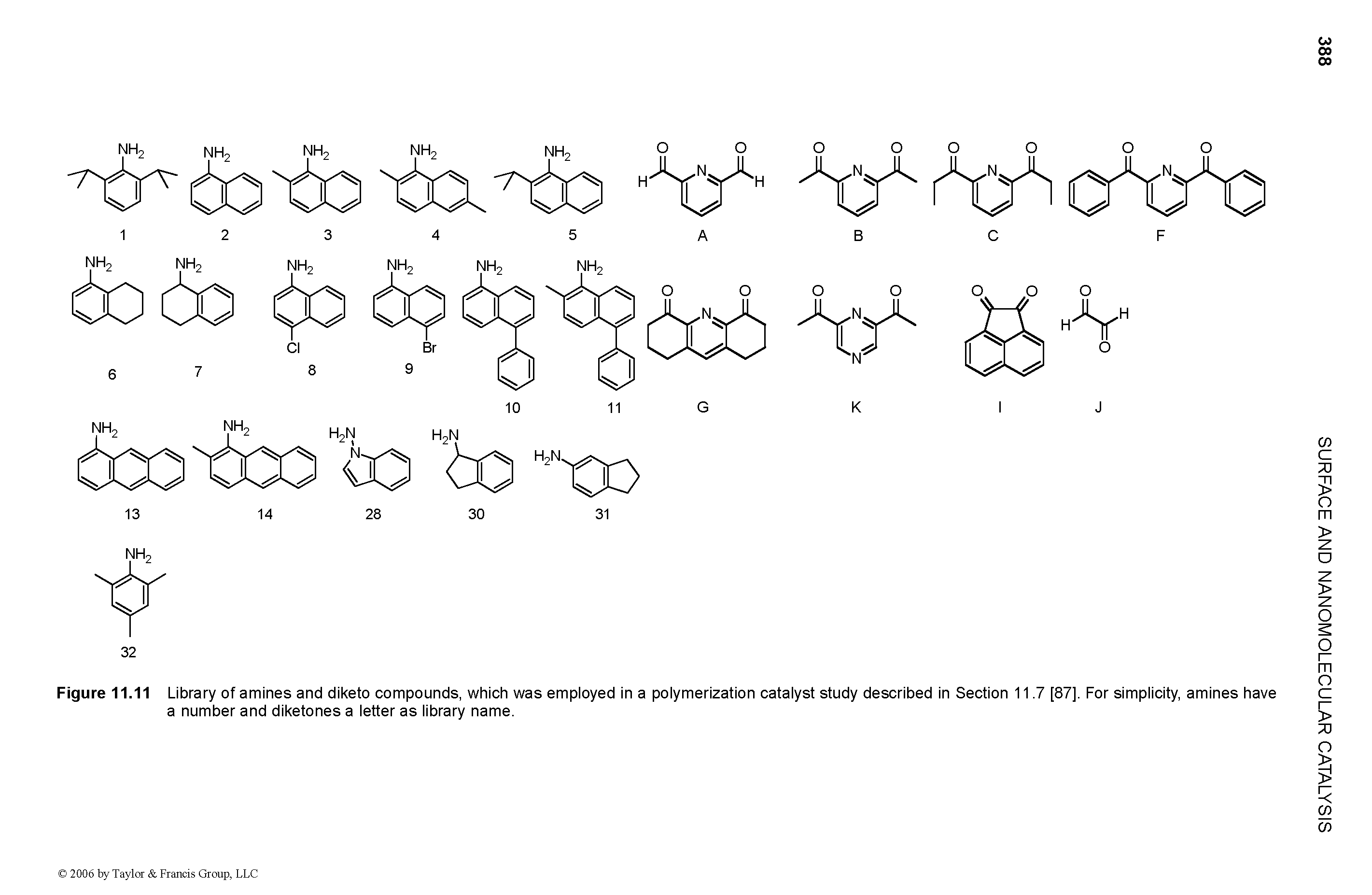 Figure 11.11 Library of amines and diketo compounds, which was employed in a polymerization catalyst study described in Section 11.7 [87], For simplicity, amines have a number and diketones a letter as library name.