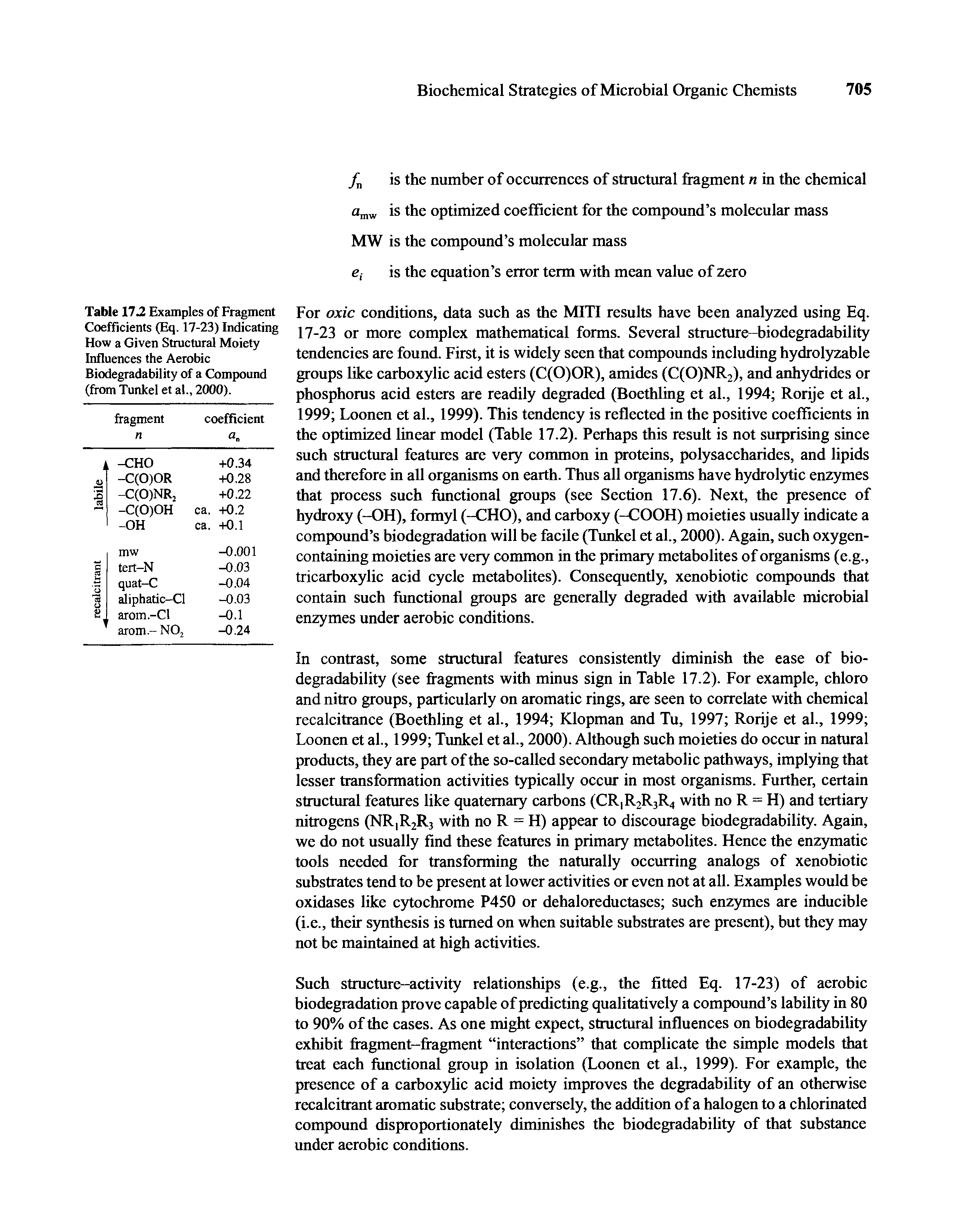 Table 17-2 Examples of Fragment Coefficients (Eq. 17-23) Indicating How a Given Structural Moiety Influences the Aerobic Biodegradability of a Compound (from Tunkel et al., 2000).