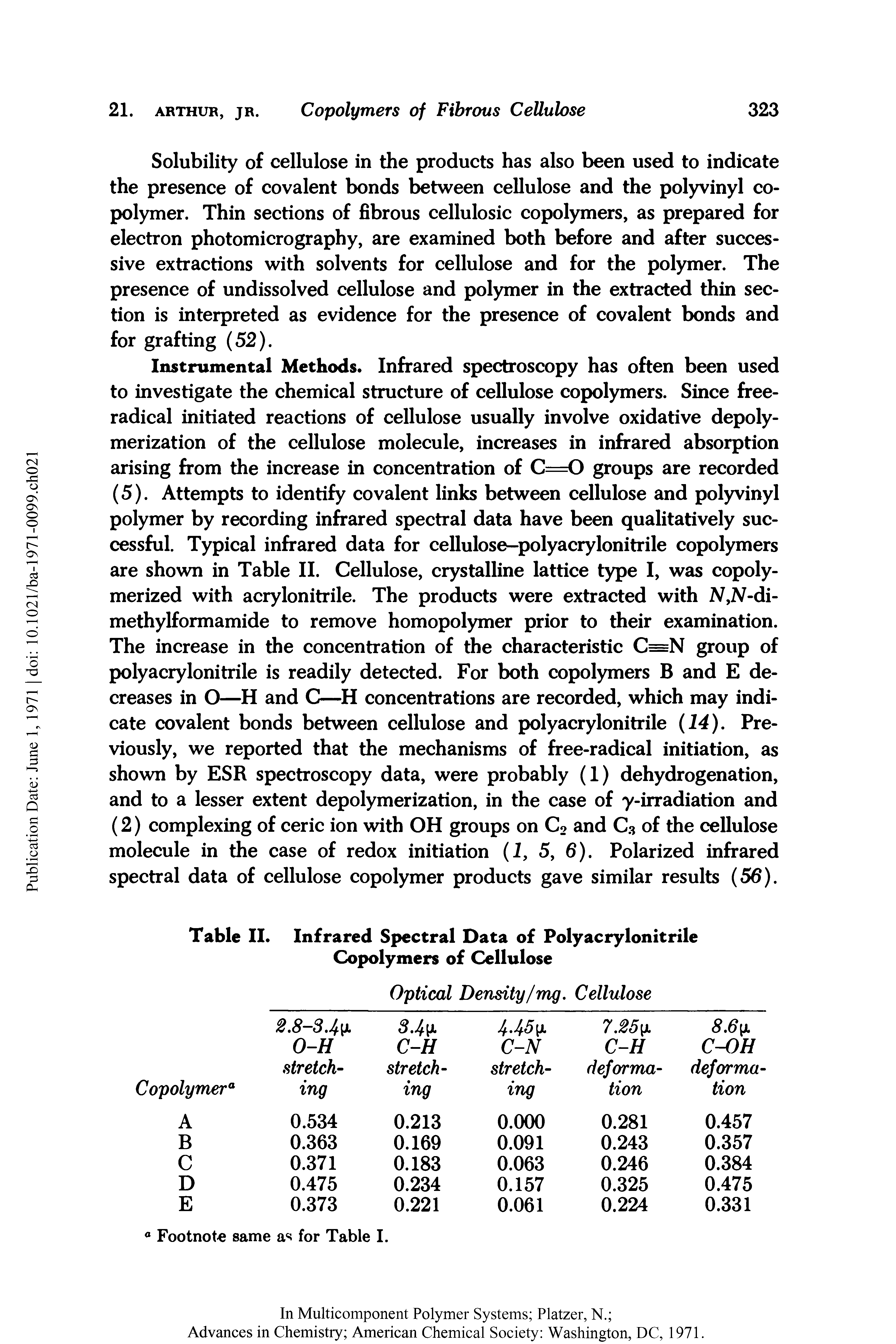 Table II. Infrared Spectral Data of Polyacrylonitrile Copolymers of Cellulose...