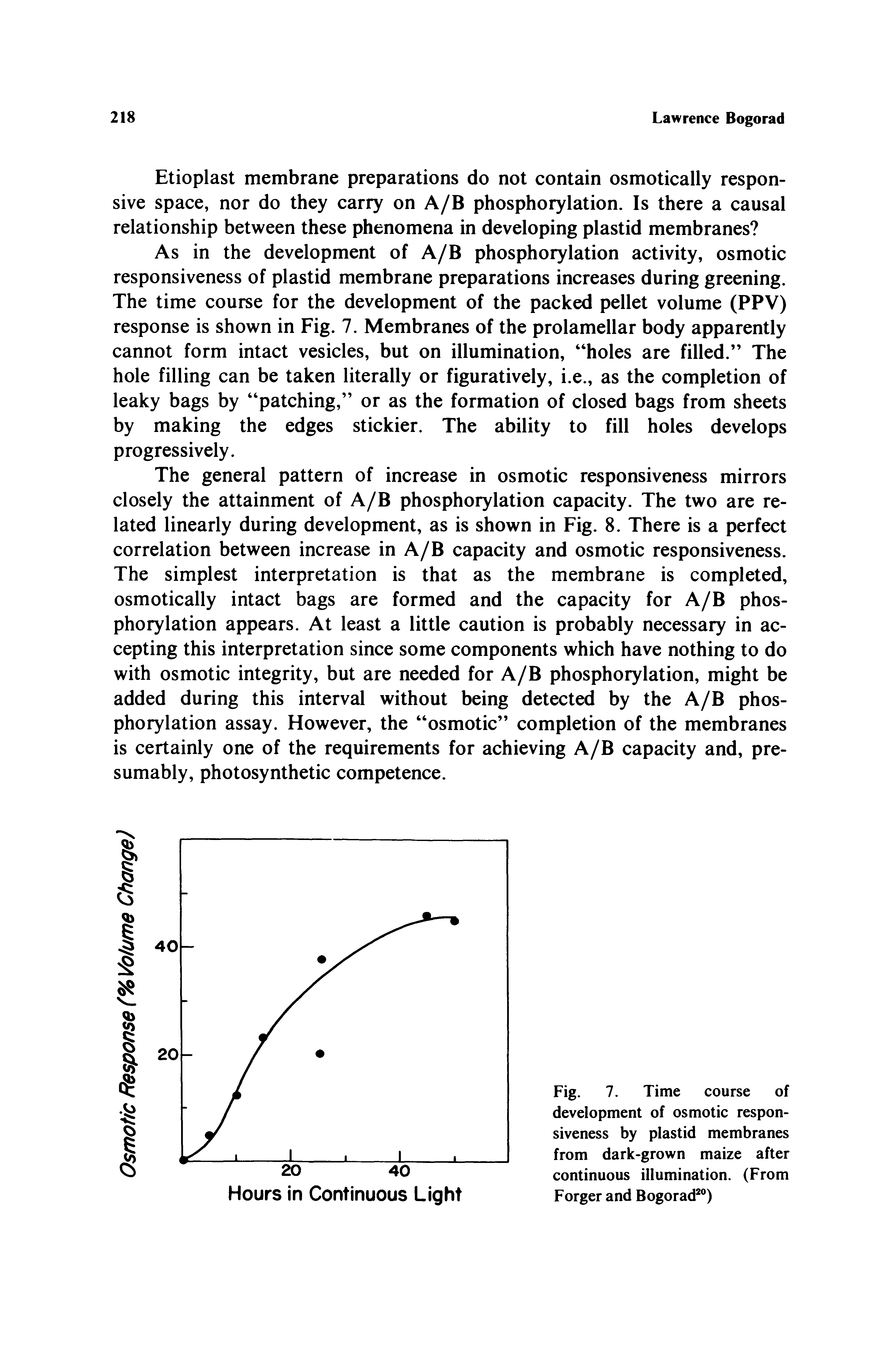 Fig. 7. Time course of development of osmotic responsiveness by plastid membranes from dark-grown maize after continuous illumination. (From Forger and Bogorad )...