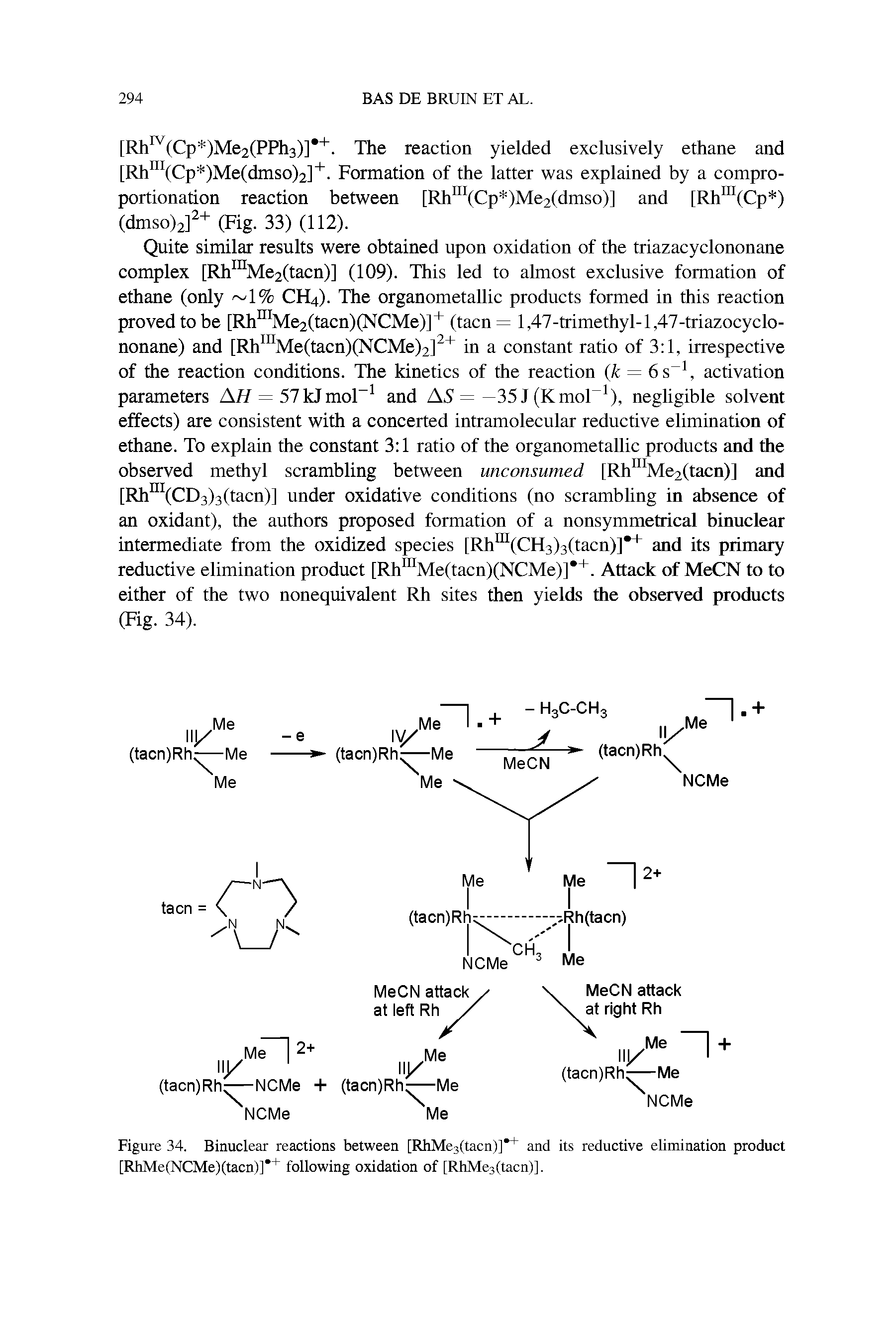 Figure 34. Binuclear reactions between [RhMesftacn)] and its reductive elimination product...