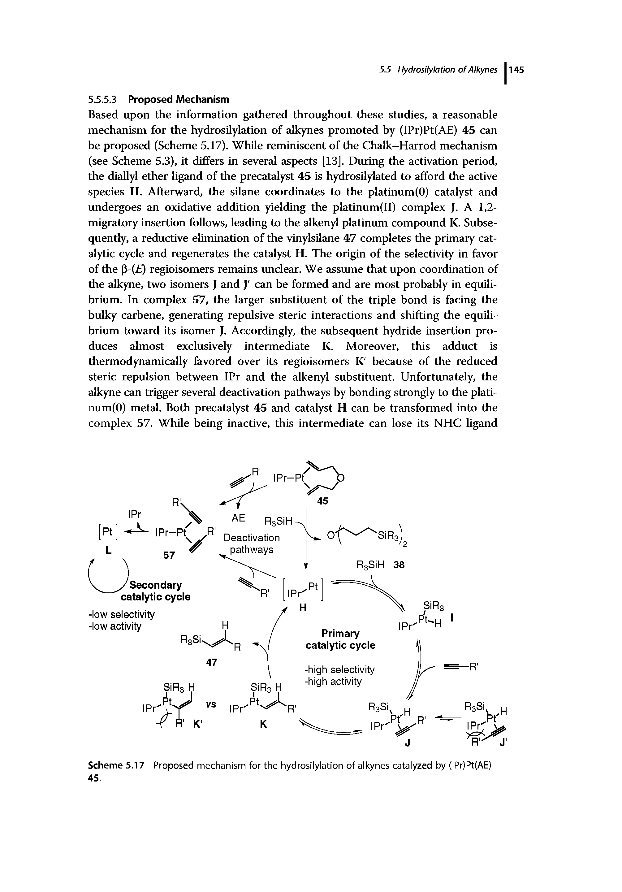 Scheme 5.17 Proposed mechanism for the hydrosilylation of alkynes catalyzed by (IPr)Pt(AE) 45.