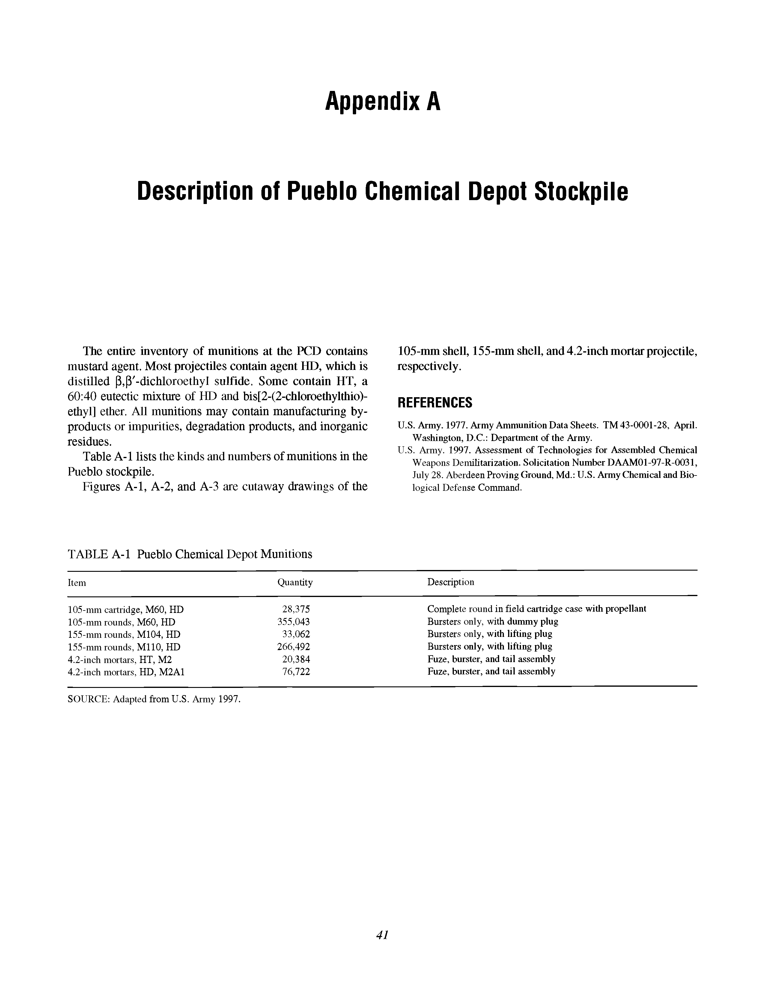 Table A-l lists the kinds and numbers of munitions in the Pueblo stockpile.