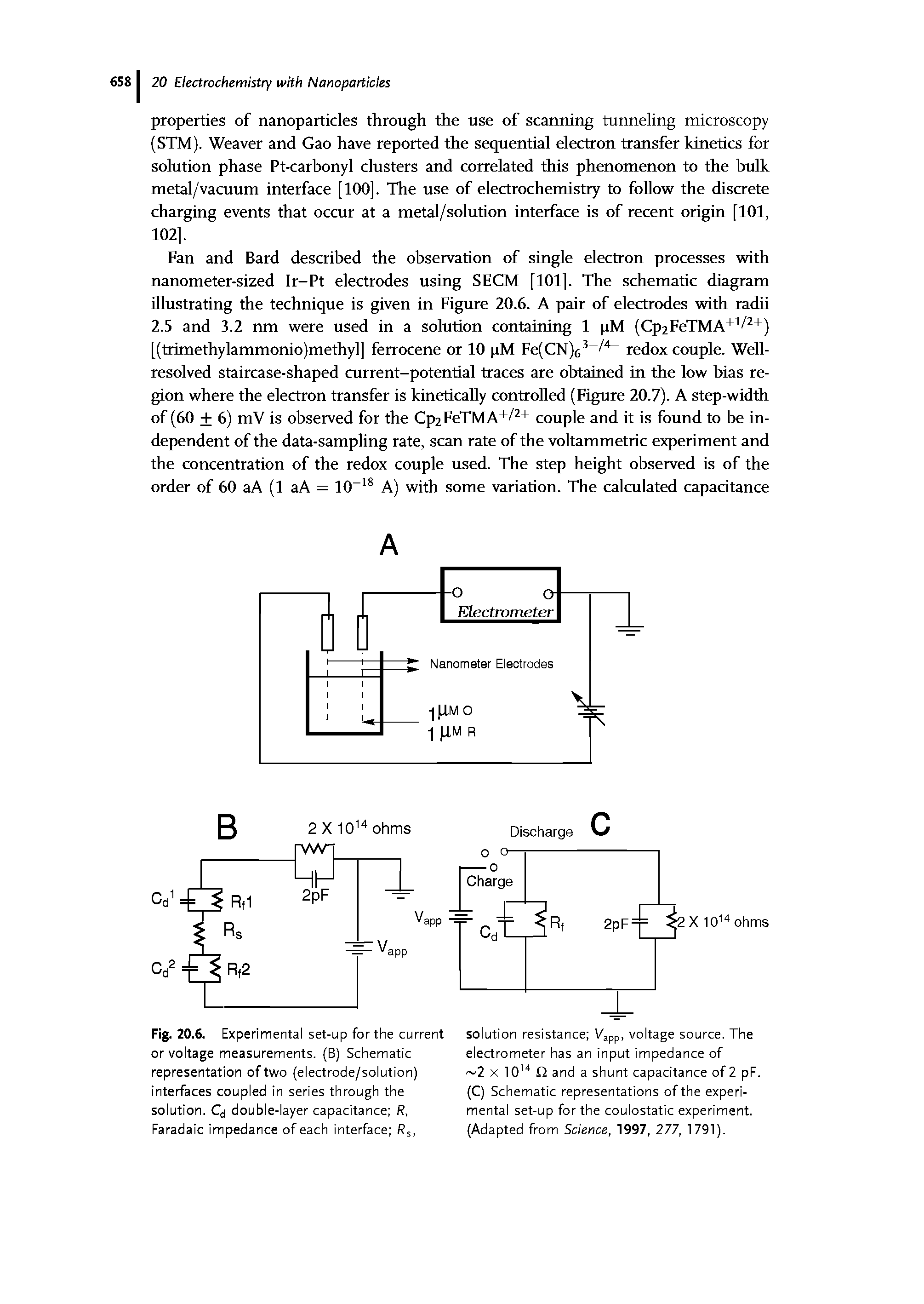 Fig. 20.6. Experimental set-up for the current or voltage measurements. (B) Schematic representation of two (electrode/solution) interfaces coupled in series through the solution. C j double-layer capacitance R, Faradaic impedance of each interface Rj,...
