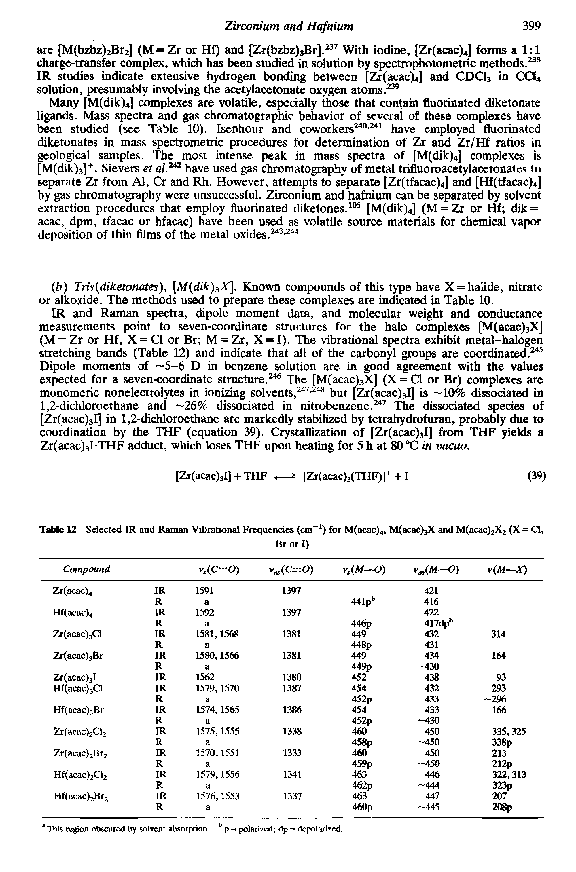 Table 12 Selected IR and Raman Vibrational Frequencies (cm for M(acac)4, M(acac)3X and M(acac)2X2 (X = Cl,...