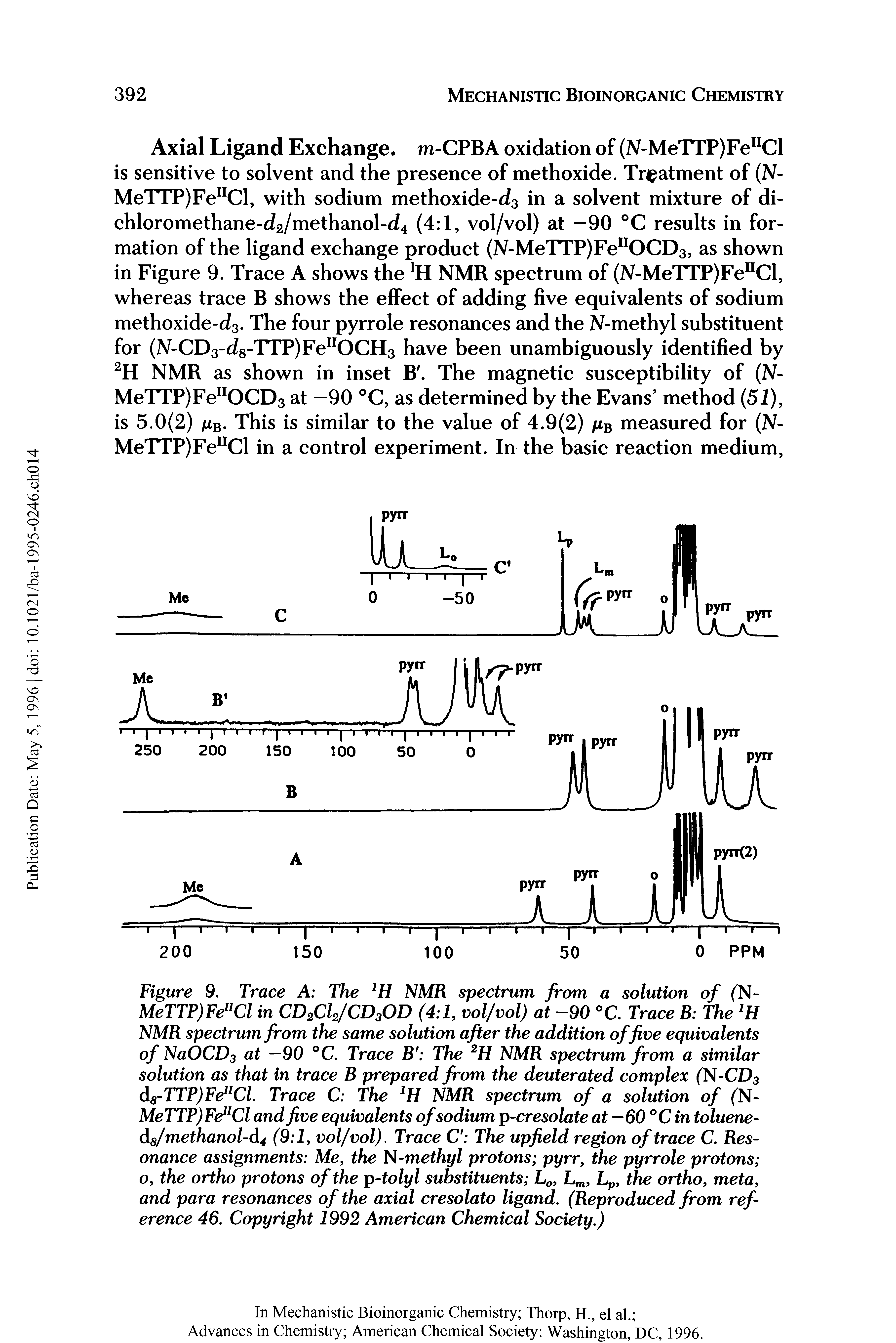 Figure 9. Trace A The 2H NMR spectrum from a solution of (N-MeTTP)FeuCl in CD2Cl2/CD3OD (4 1, vol/vol) at -90 °C. Trace B The NMR spectrum from the same solution after the addition of five equivalents of NaOCD3 at —90 °C. Trace B The 2H NMR spectrum from a similar solution as that in trace B prepared from the deuterated complex (N-CD3 d8-TTP)FenCl. Trace C The 1H NMR spectrum of a solution of (N-MeTTP)FeIICl and five equivalents of sodium p-cresolate at—60°C in toluene-d8/methanol-d4 (9 1, vol/vol). Trace C The upfield region of trace C. Resonance assignments Me, the N-methyl protons pyrr, the pyrrole protons o, the ortho protons of the p-tolyl substituents L0, Lm, Lp, the ortho, meta, and para resonances of the axial cresolato ligand. (Reproduced from reference 46. Copyright 1992 American Chemical Society.)...