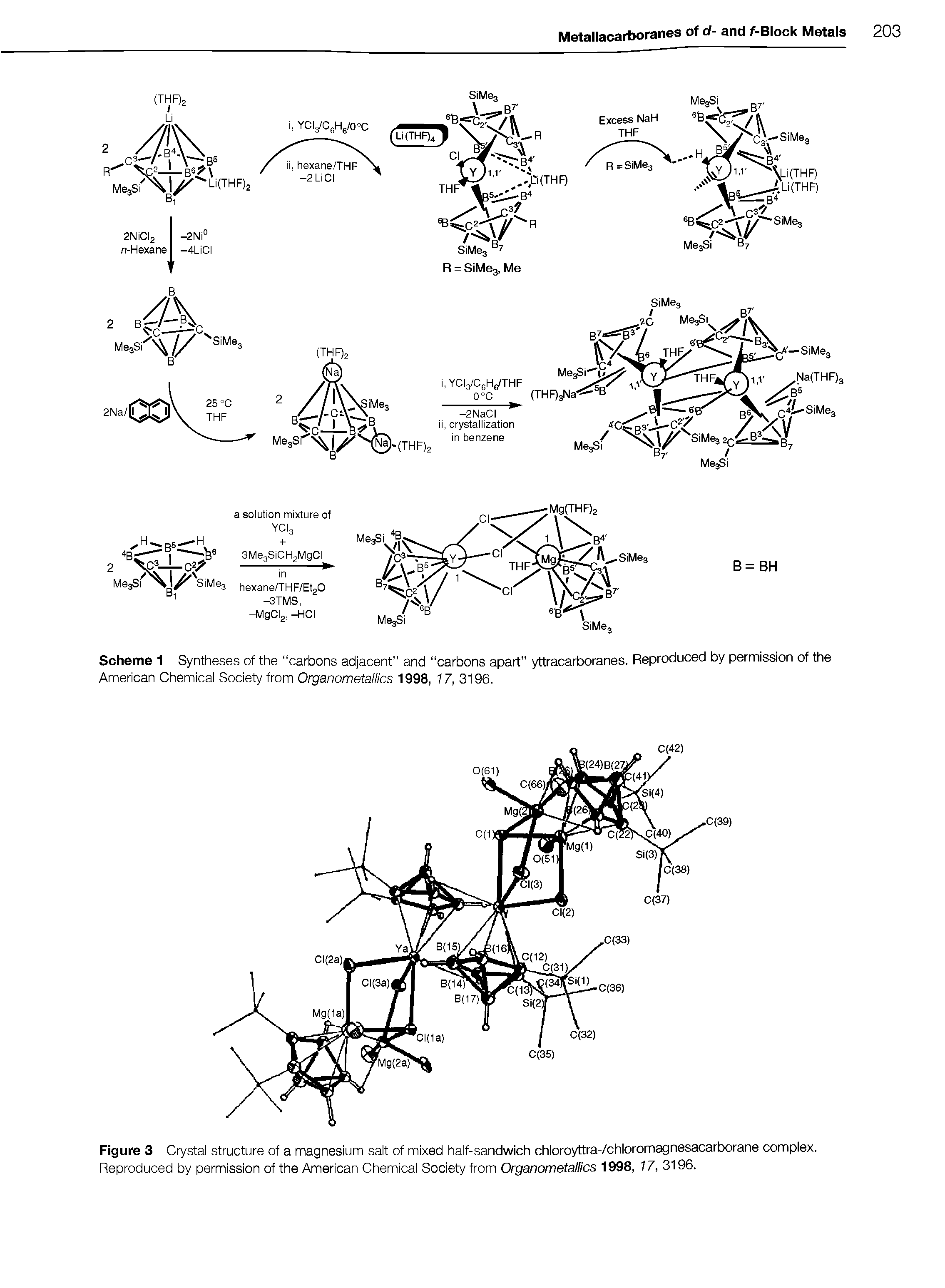 Figure 3 Crystal structure of a magnesium salt of mixed half-sandwich chloroyttraVchloromagnesacarborane complex. Reproduced by permission of the American Chemical Society from Organometallics 1998, 17, 3196.