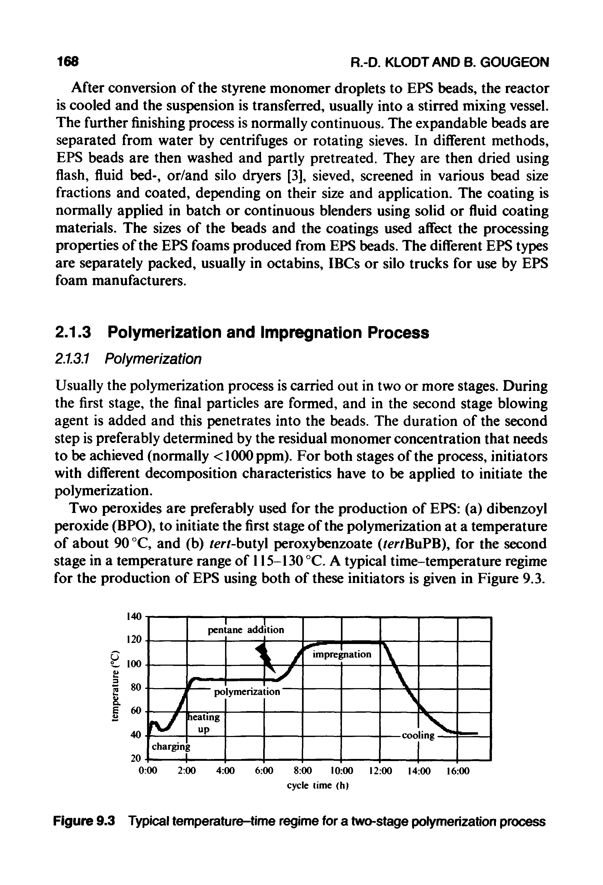 Figure 9.3 Typical temperature-time regime for a two-stage polymerization process...