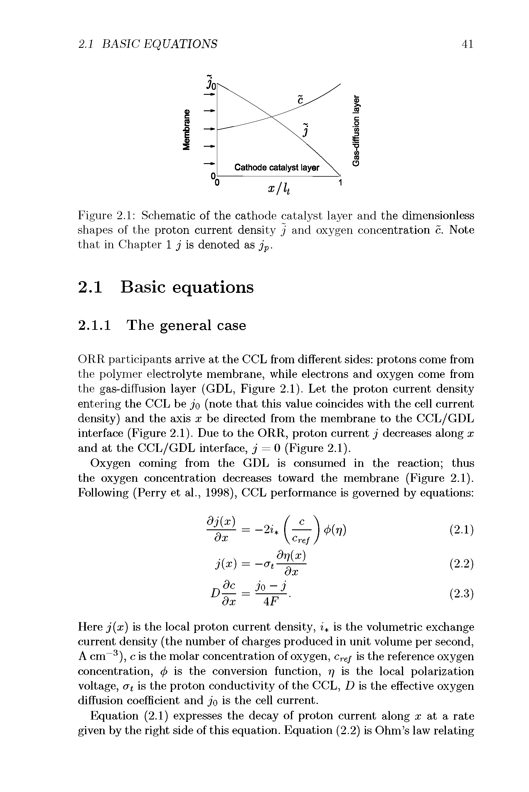 Figure 2.1 Schematic of the cathode catalyst layer and the dimensionless shapes of the proton current density j and oxygen concentration c. Note that in Chapter 1 j is denoted as jp.