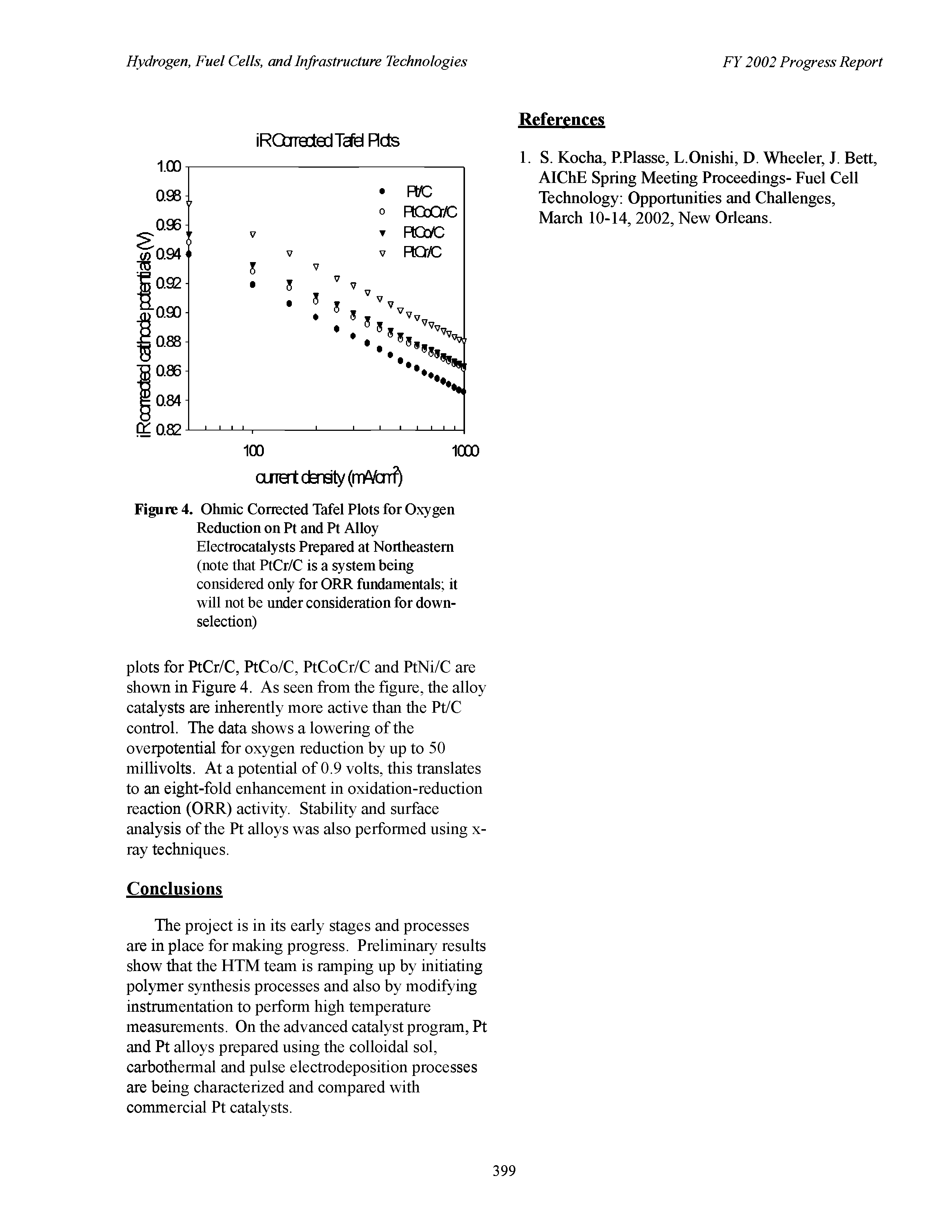 Figure 4. Ohmic Corrected Tafel Plots for Oxygen Reduction on Pt and Pt Alloy Electrocatalysts Prepared at Northeastern (note that PtCr/C is a system being considered only for ORR fundamentals it will not be under consideration for down-selection)...