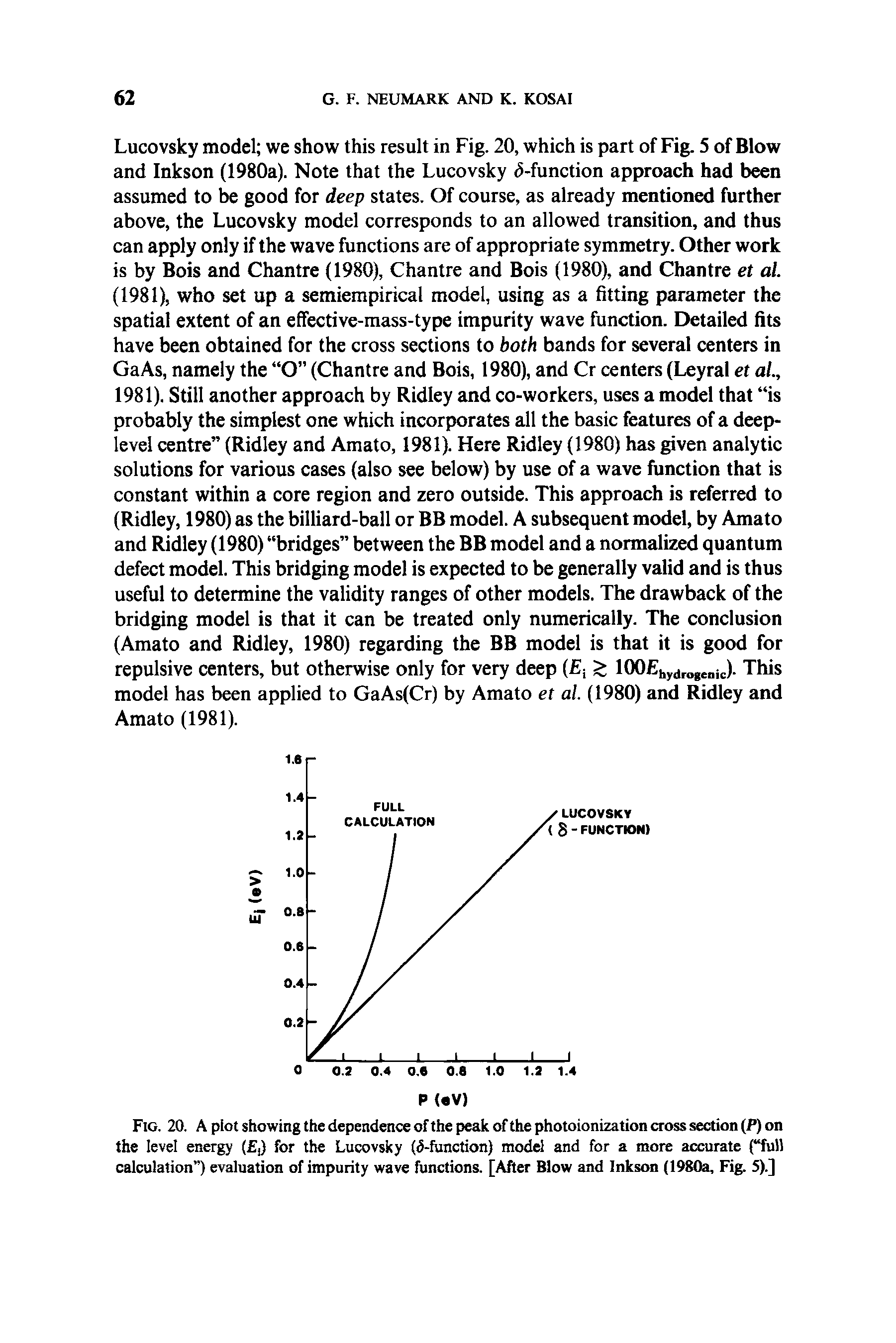 Fig. 20. A plot showing the dependence of the peak of the photoionization cross section (P) on the level energy ( ,) for the Lucovsky (5-function) model and for a more accurate ( full calculation") evaluation of impurity wave functions. [After Blow and Inkson (1980a, Fig. 5).]...
