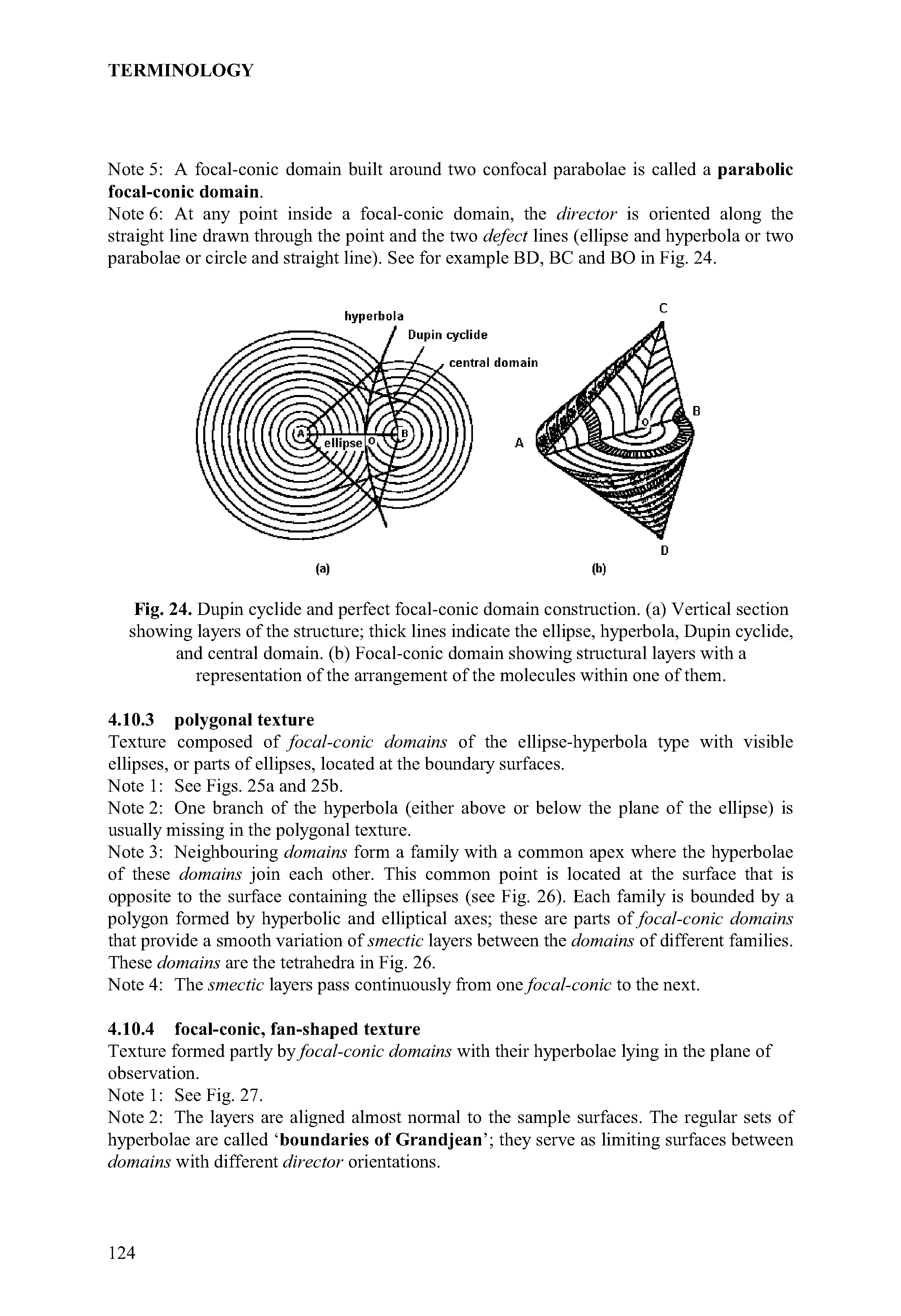 Fig. 24. Dupin cyclide and perfect focal-conic domain construction, (a) Vertical section showing layers of the structure thick lines indicate the ellipse, hyperbola, Dupin cyclide, and central domain, (b) Focal-conic domain showing structural layers with a representation of the arrangement of the molecules within one of them.