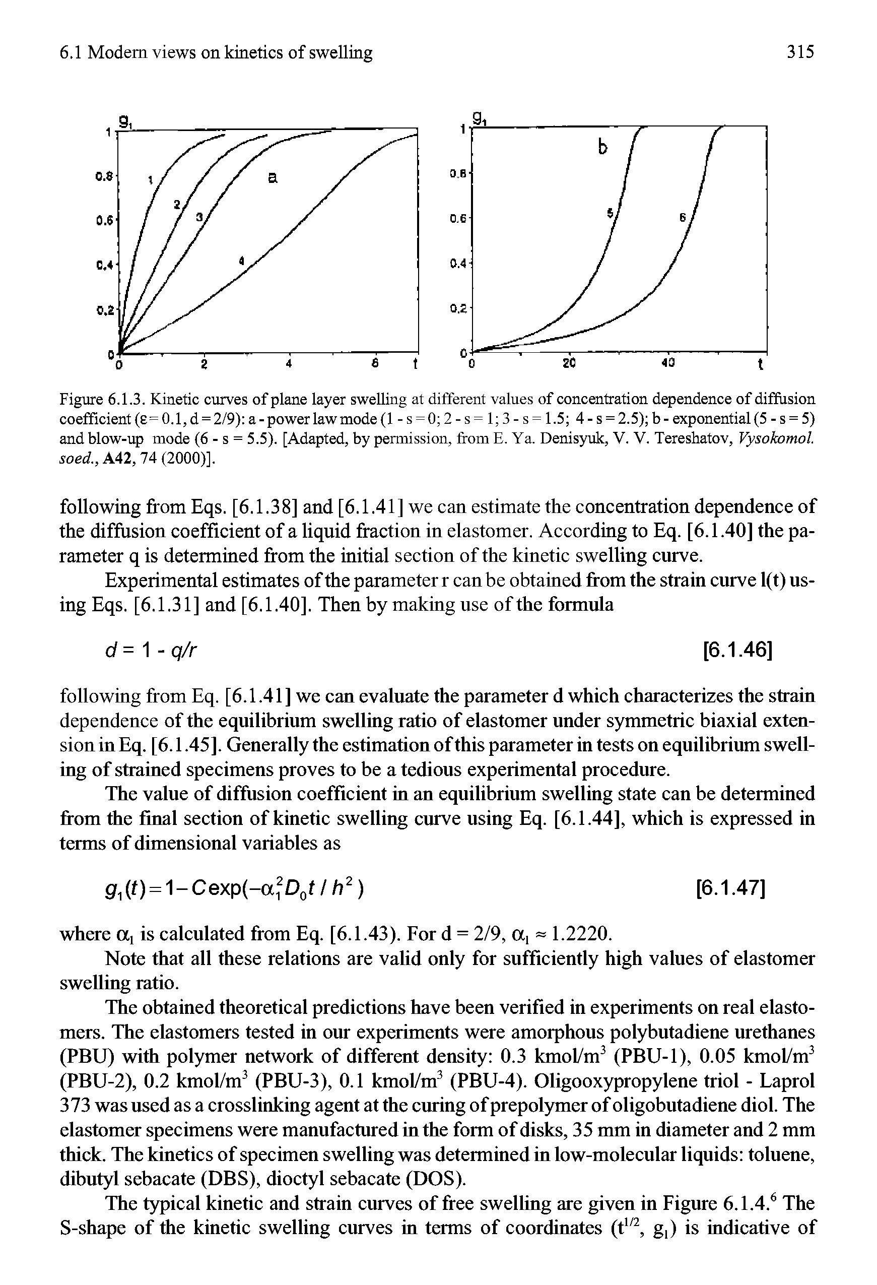 Figure 6.1.3. Kinetic curves of plane layer swelling at different values of concentration dependence of diffusion coefficient (e=0.1,d = 2/9) a - power law mode (l-s = 0 2-s=l 3-s = 1.5 4-s = 2.5) b - exponential (5 - s = 5) and blow-up mode (6 - s = 5.5). [Adapted, by permission, from E. Ya. Denisyuk, V. V. Tereshatov, Vysokomol. soed., X42,74 (2000)].