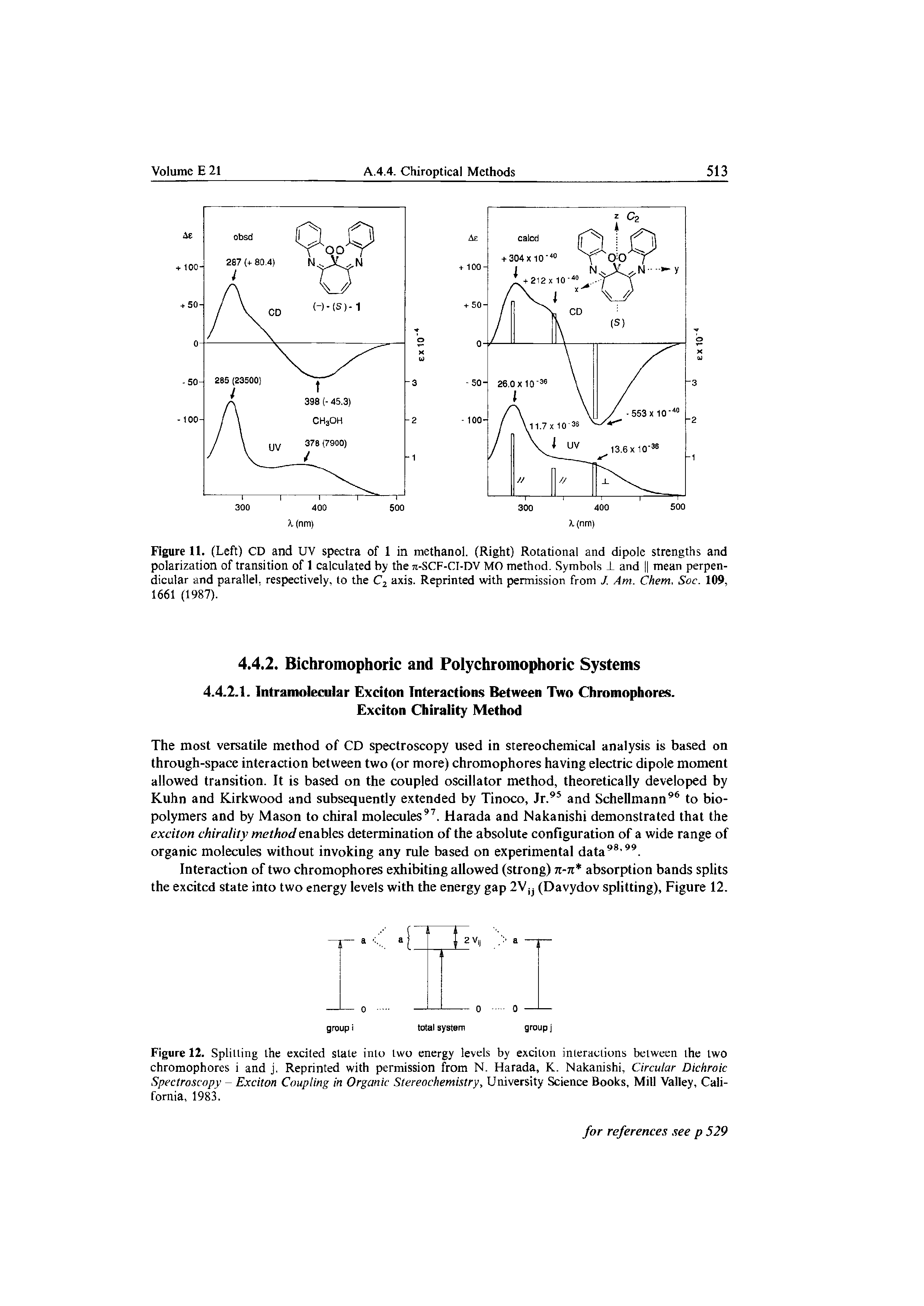 Figure 12. Splitting the excited slate into two energy levels by exciton interactions between the two chromophores i and j. Reprinted with permission from N. Harada, K. Nakanishi, Circular Dichroic Spectroscopy - Exciton Coupling in Organic Stereochemistry, University Science Books, Mill Valley, California, 1983.