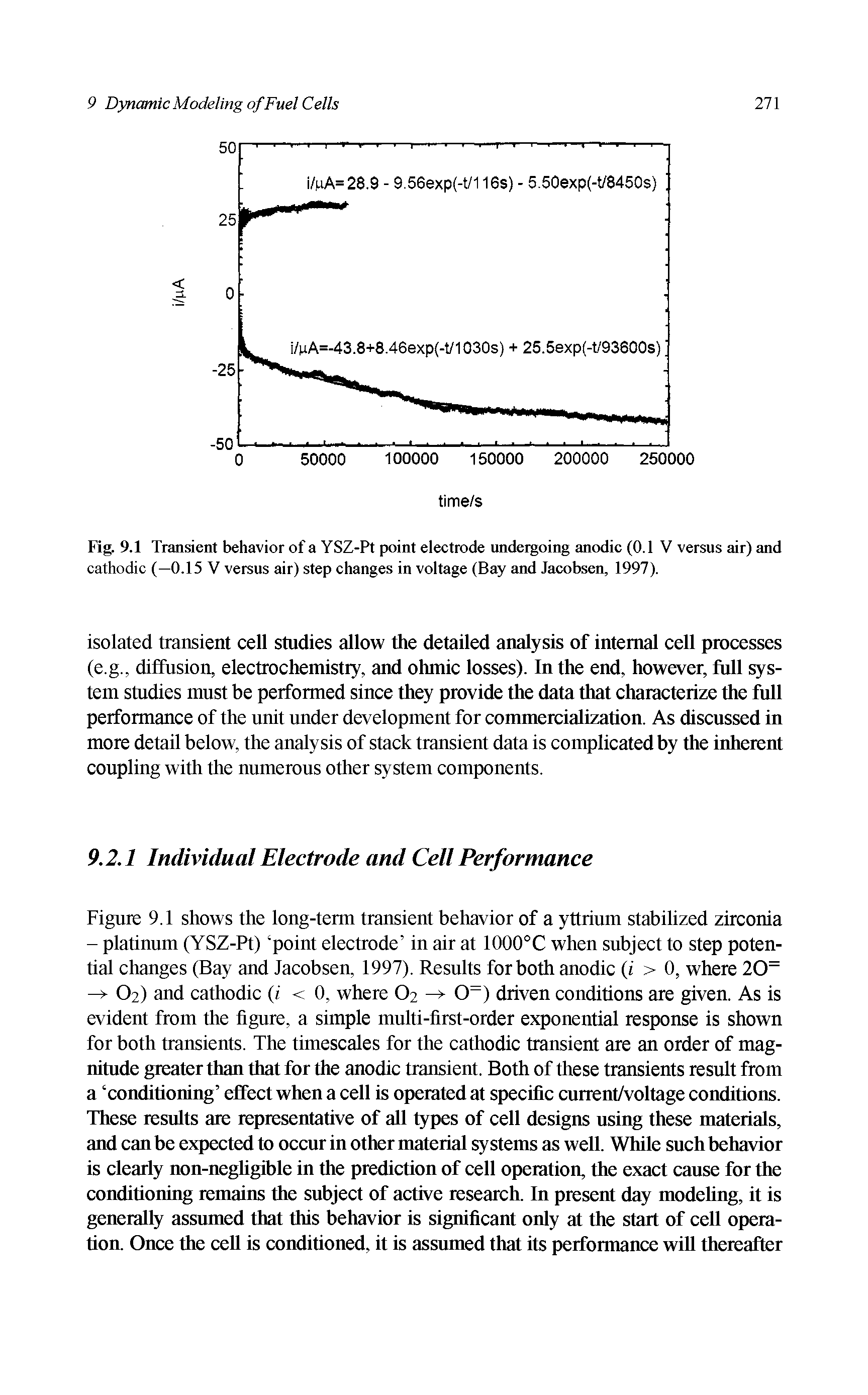Fig. 9.1 Transient behavior of a YSZ-Pt point electrode undergoing anodic (0.1 V versus air) and cathodic (—0.15 V versus air) step changes in voltage (Bay and Jacobsen, 1997).