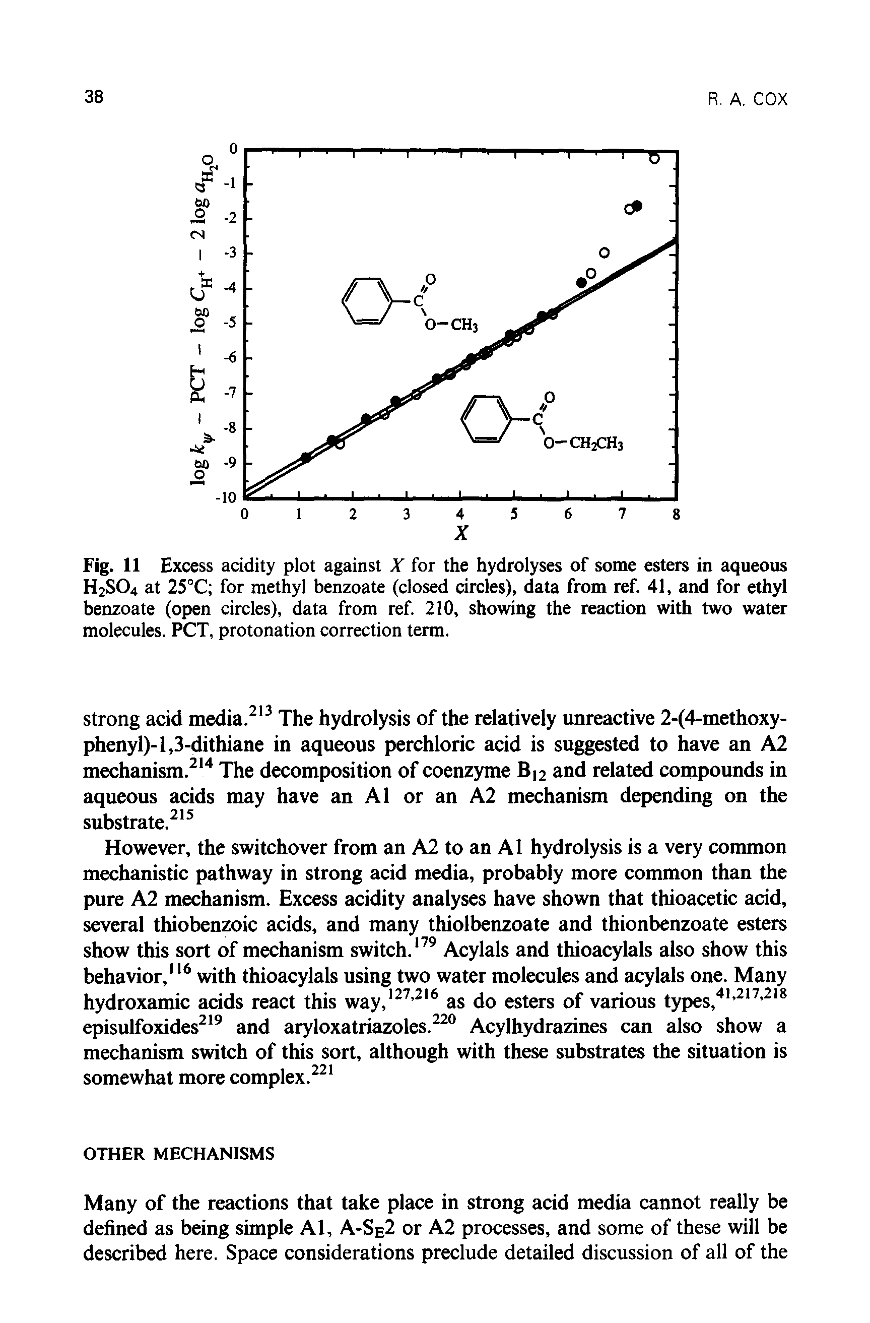 Fig. 11 Excess acidity plot against X for the hydrolyses of some esters in aqueous H2S04 at 25°C for methyl benzoate (closed circles), data from ref. 41, and for ethyl benzoate (open circles), data from ref. 210, showing the reaction with two water molecules. PCT, protonation correction term.