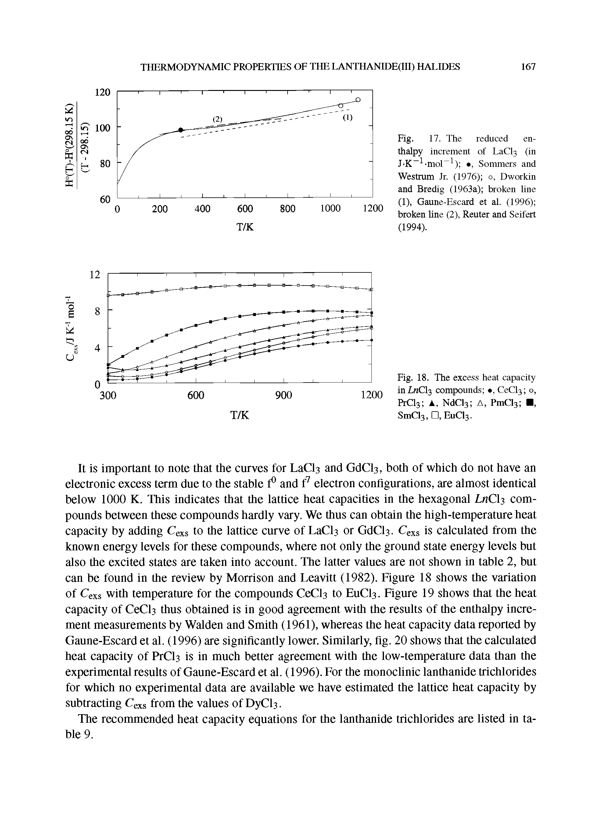 Fig. 17. The reduced enthalpy increment of LaCl3 (in J-K 1 -mol 1 ) , Sommers and Westrum Jr. (1976) o, Dworkin and Bredig (1963a) broken line (1), Gaune-Escard et al. (1996) broken line (2), Reuter and Seifert (1994).