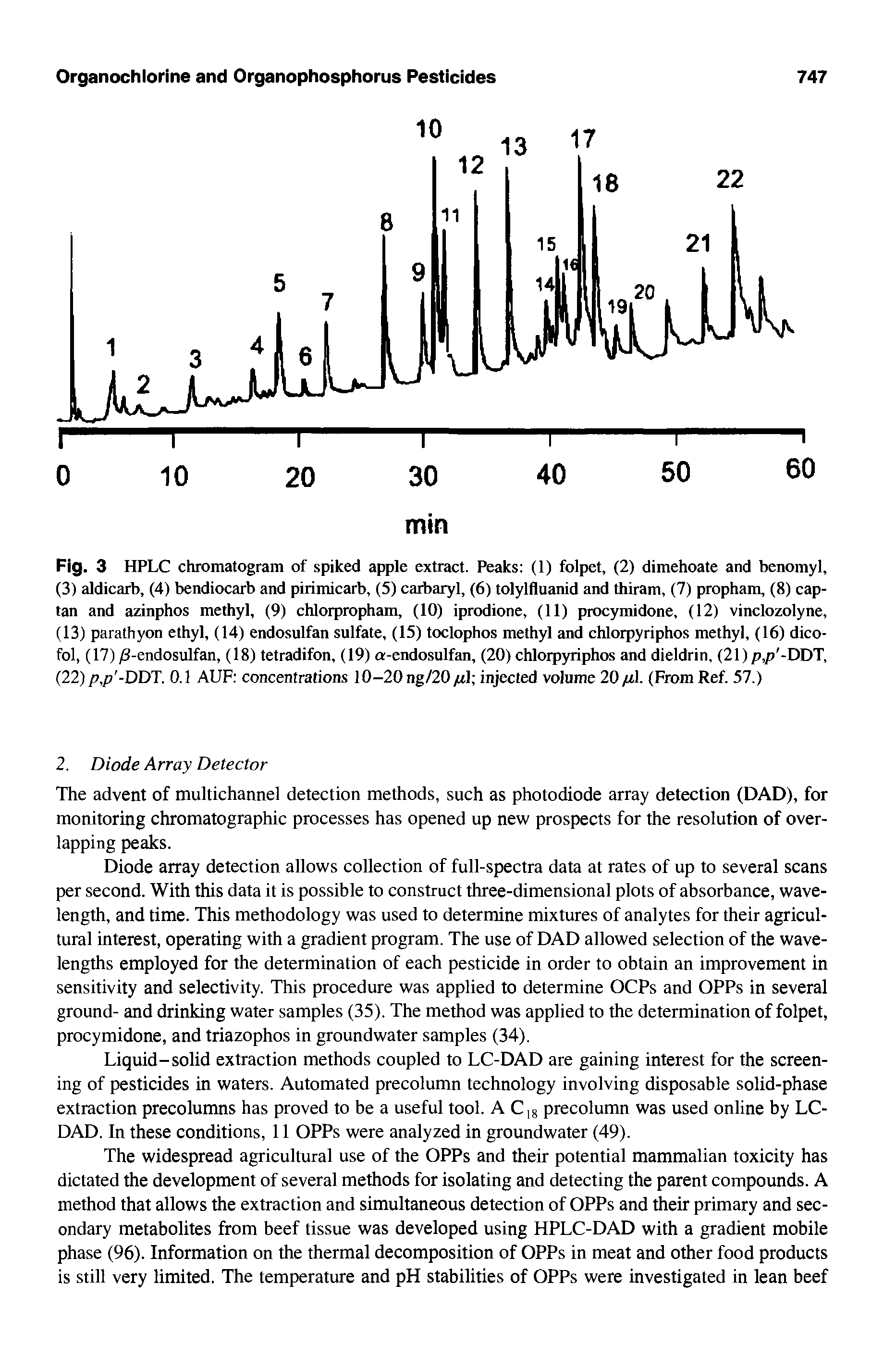 Fig. 3 HPLC chromatogram of spiked apple extract. Peaks (1) folpet, (2) dimehoate and benomyl, (3) aldicarb, (4) bendiocarb and pirimicarb, (5) carbaryl, (6) tolylfluanid and thiram, (7) propham, (8) cap-tan and azinphos methyl, (9) chlorpropham, (10) iprodione, (11) procymidone, (12) vinclozolyne, (13) parathyon ethyl, (14) endosulfan sulfate, (15) toclophos methyl and chlorpyriphos methyl, (16) dico-fol, (17) /3-endosulfan, (18) tetradifon, (19) a-endosulfan, (20) chlorpyriphos and dieldrin, (21) />,p -DDT, (22) p,p -DDT. 0.1 AUF concentrations 10-20 ng/20/tl injected volume 20pi. (From Ref. 57.)...