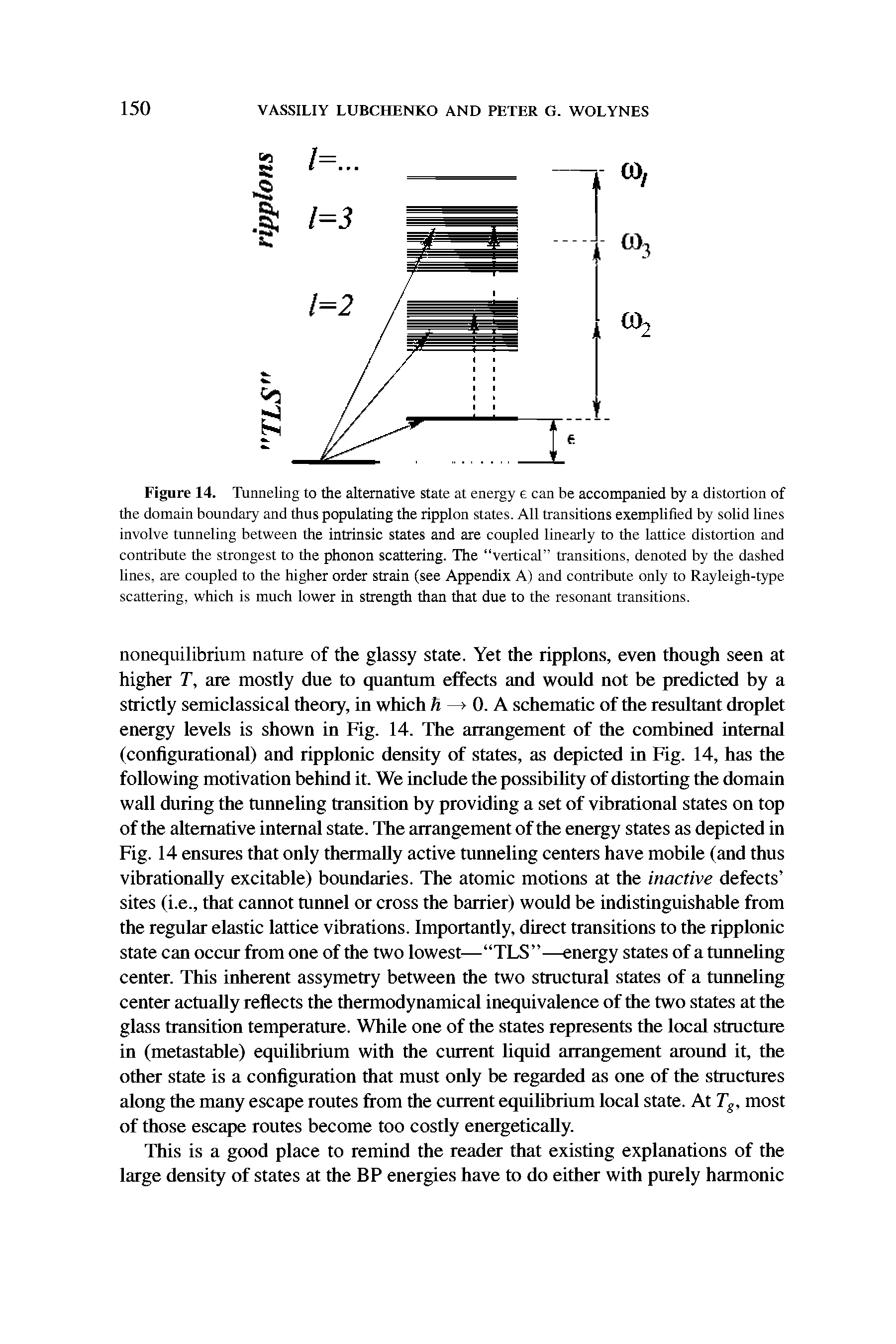 Figure 14. Tunneling to the alternative state at energy can be accompanied by a distortion of the domain boundary and thus populating the ripplon states. All transitions exemplified by solid lines involve tunneling between the intrinsic states and are coupled linearly to the lattice distortion and contribute the strongest to the phonon scattering. The vertical transitions, denoted by the dashed lines, are coupled to the higher order strain (see Appendix A) and contribute only to Rayleigh-type scattering, which is much lower in strength than that due to the resonant transitions.