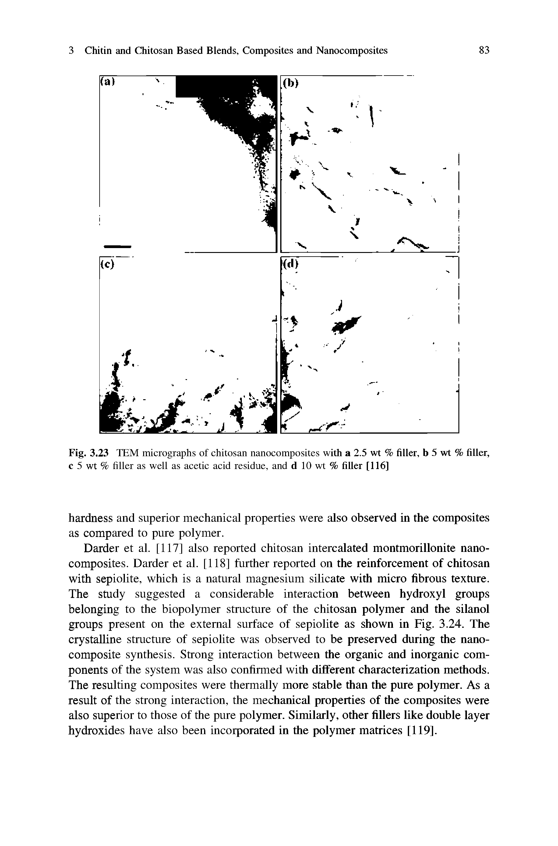 Fig. 3.23 TEM micrographs of chitosan nanocomposites with a 2.5 wt % filler, b 5 wt % filler, c 5 wt % filler as well as acetic acid residue, and d 10 wt % filler [116]...