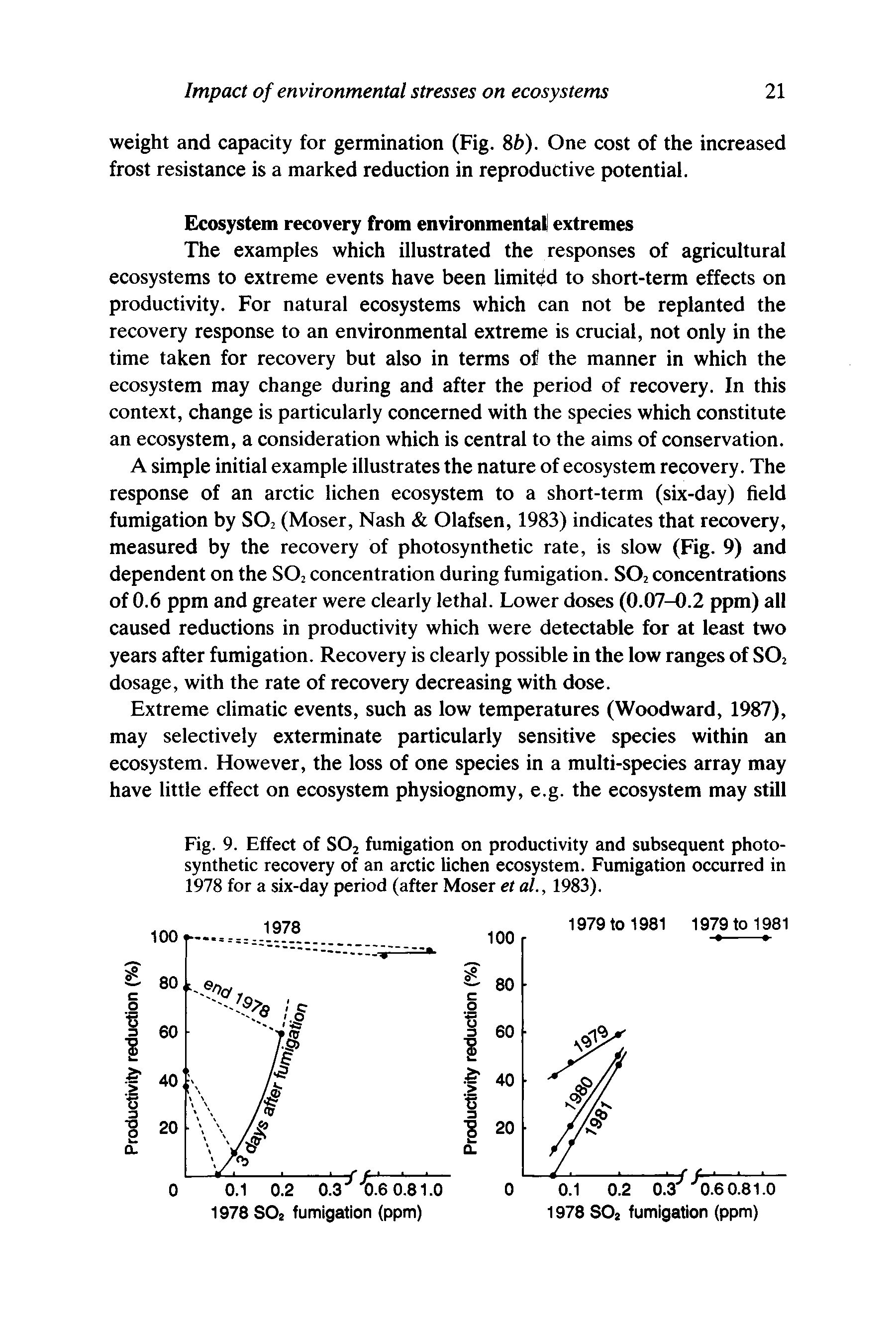 Fig. 9. Effect of SO2 fumigation on productivity and subsequent photosynthetic recovery of an arctic lichen ecosystem. Fumigation occurred in 1978 for a six-day period (after Moser et al., 1983).