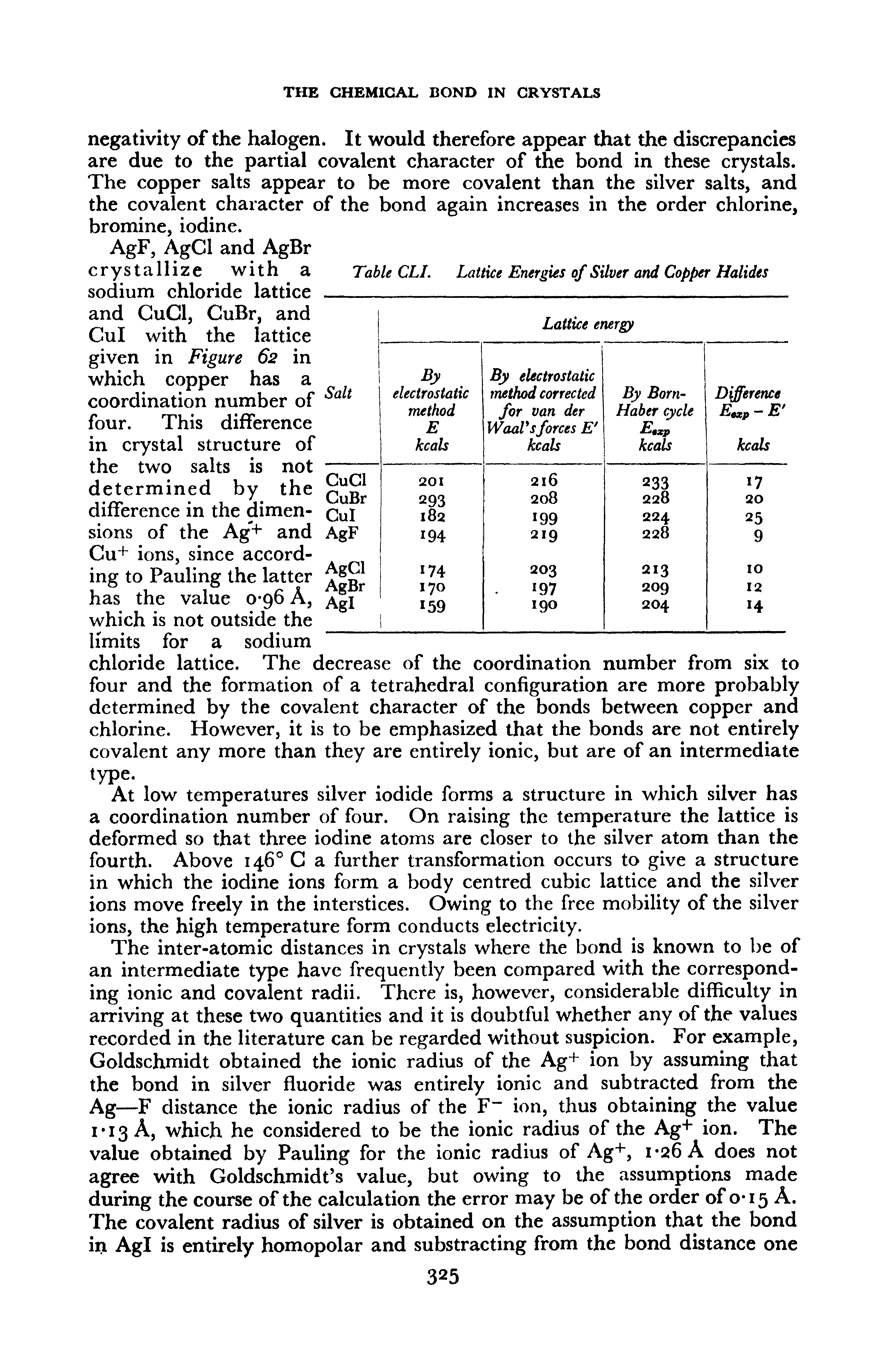 Table CLI. Lattice Energies of Silver and Copper Halides...