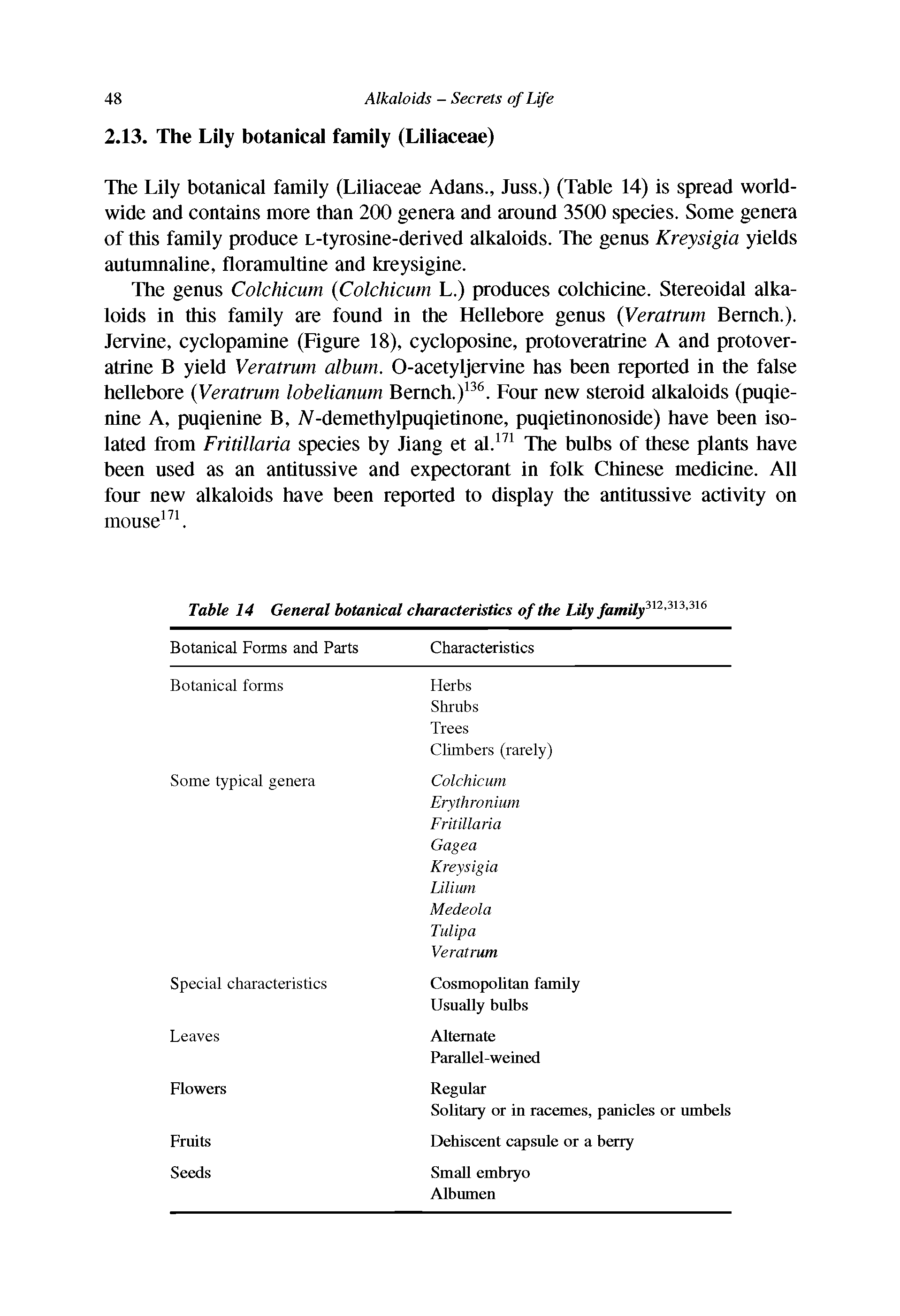 Table 14 General botanical characteristics of the Lily family...