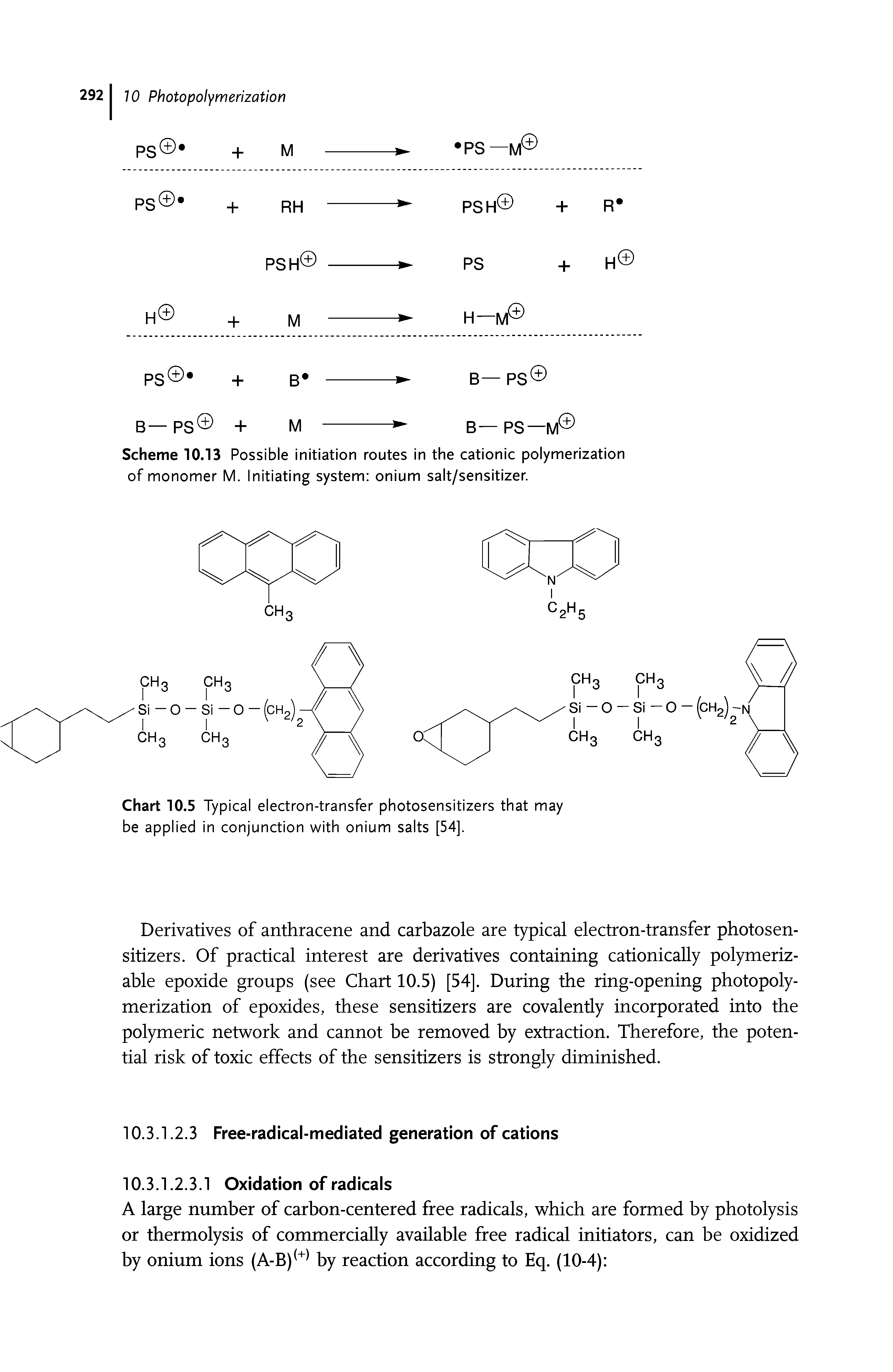 Scheme 10.13 Possible initiation routes in the cationic polymerization of monomer M. Initiating system onium salt/sensitizer.