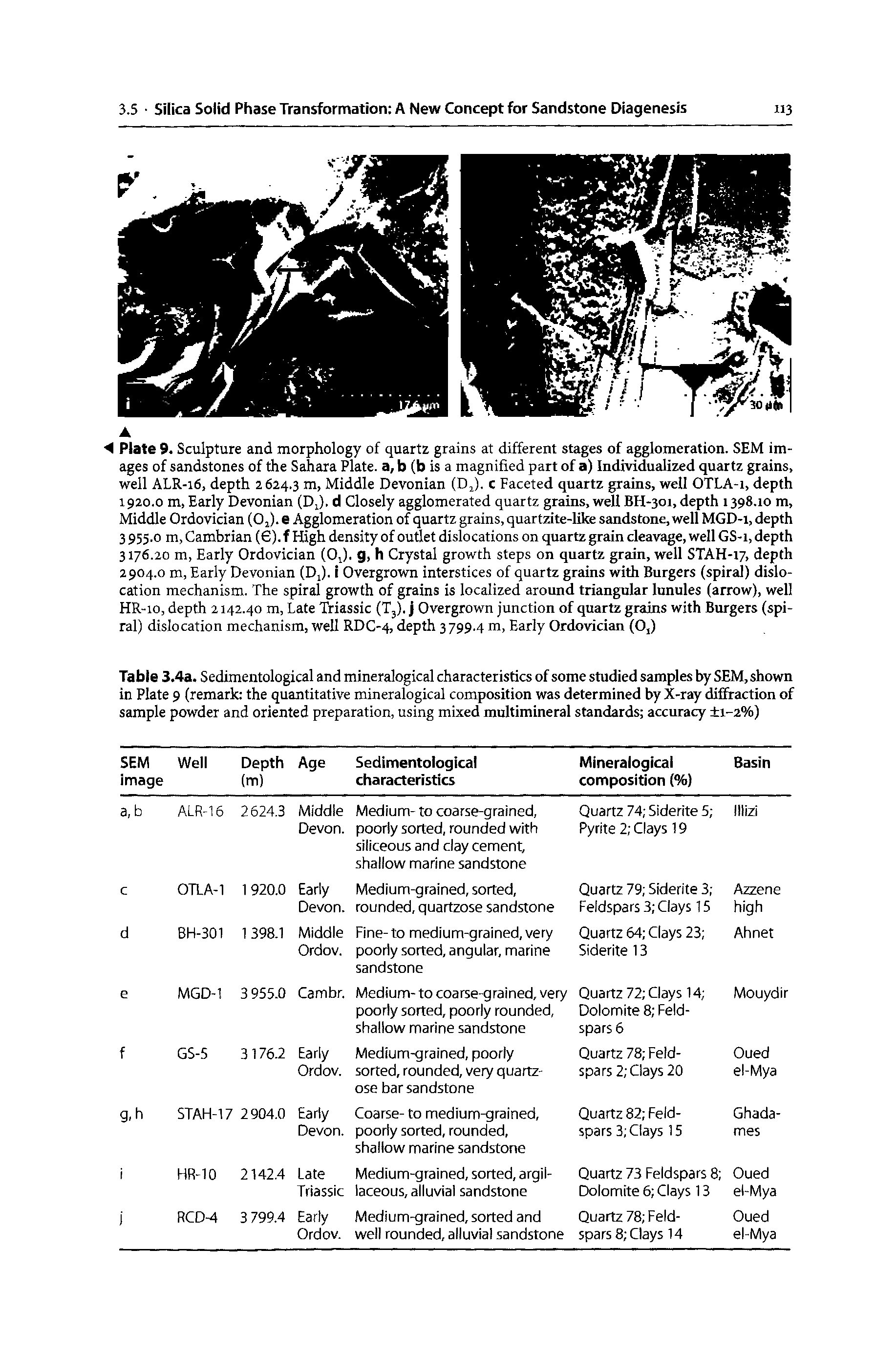 Table 3.4a. Sedimentological and mineralogical characteristics of some studied samples by SEM, shown in Plate 9 (remark the quantitative mineralogical composition was determined by X-ray diffraction of sample powder and oriented preparation, using mixed multimineral standards accuracy 1-2%)...