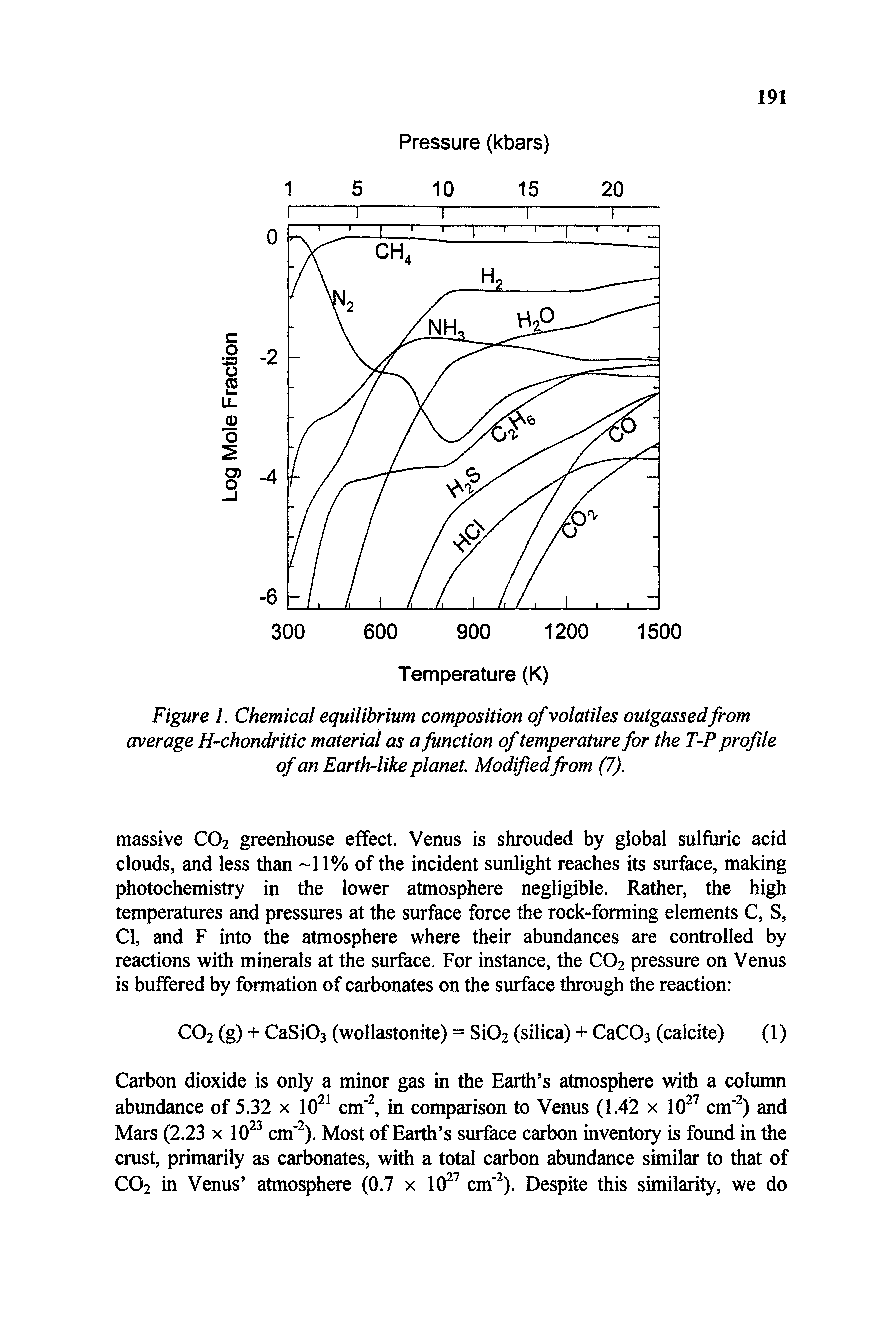 Figure 1. Chemical equilibrium composition of volatiles outgassedfrom average H-chondritic material as a function of temperature for the T-P profile of an Earth-like planet. Modifiedfrom (7).