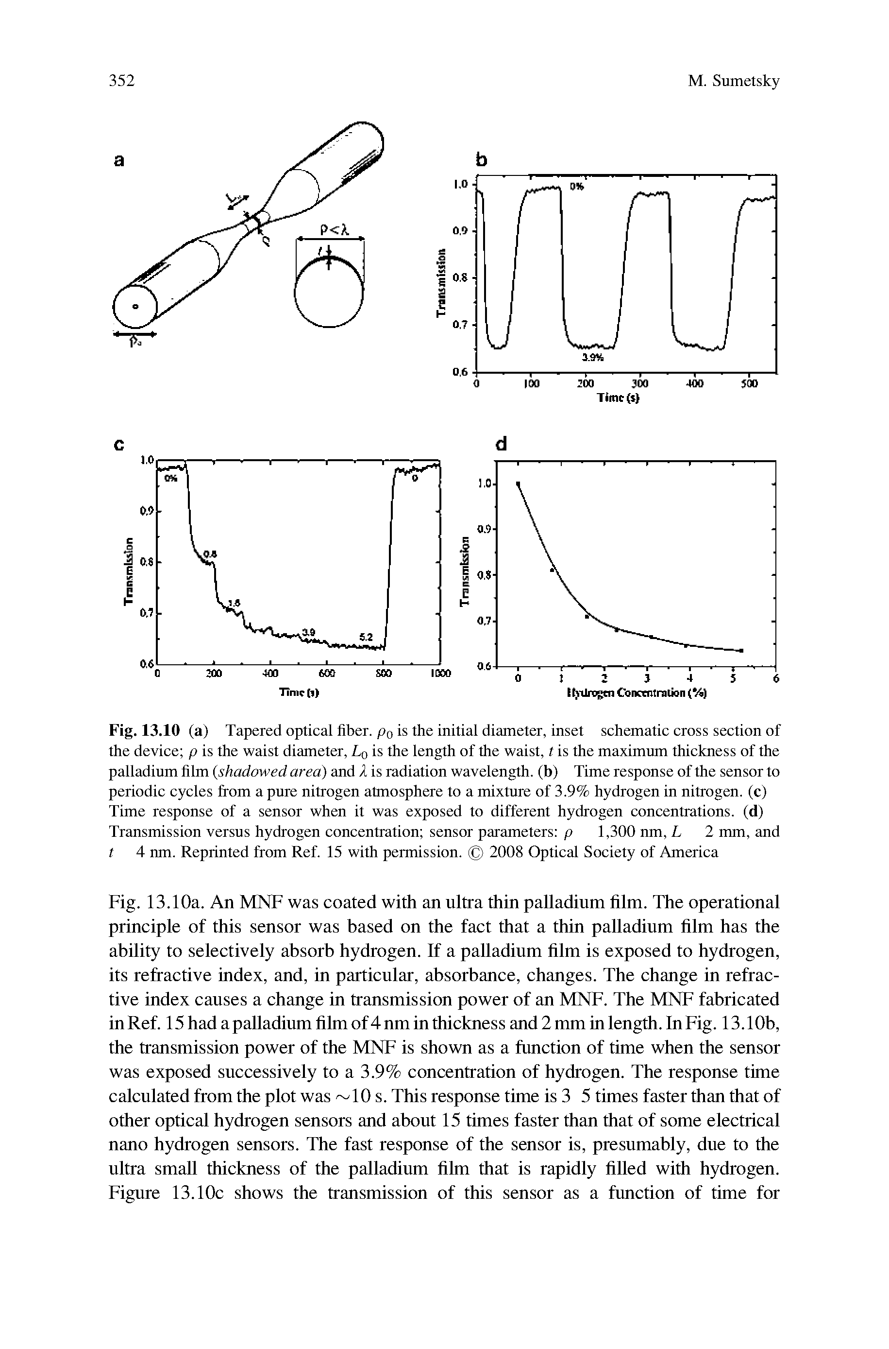 Fig. 13.10a. An MNF was coated with an ultra thin palladium film. The operational principle of this sensor was based on the fact that a thin palladium film has the ability to selectively absorb hydrogen. If a palladium film is exposed to hydrogen, its refractive index, and, in particular, absorbance, changes. The change in refractive index causes a change in transmission power of an MNF. The MNF fabricated in Ref. 15 had a palladium film of 4 nm in thickness and 2 mm in length. In Fig. 13.10b, the transmission power of the MNF is shown as a function of time when the sensor was exposed successively to a 3.9% concentration of hydrogen. The response time calculated from the plot was 10 s. This response time is 3 5 times faster than that of other optical hydrogen sensors and about 15 times faster than that of some electrical nano hydrogen sensors. The fast response of the sensor is, presumably, due to the ultra small thickness of the palladium film that is rapidly filled with hydrogen. Figure 13.10c shows the transmission of this sensor as a function of time for...