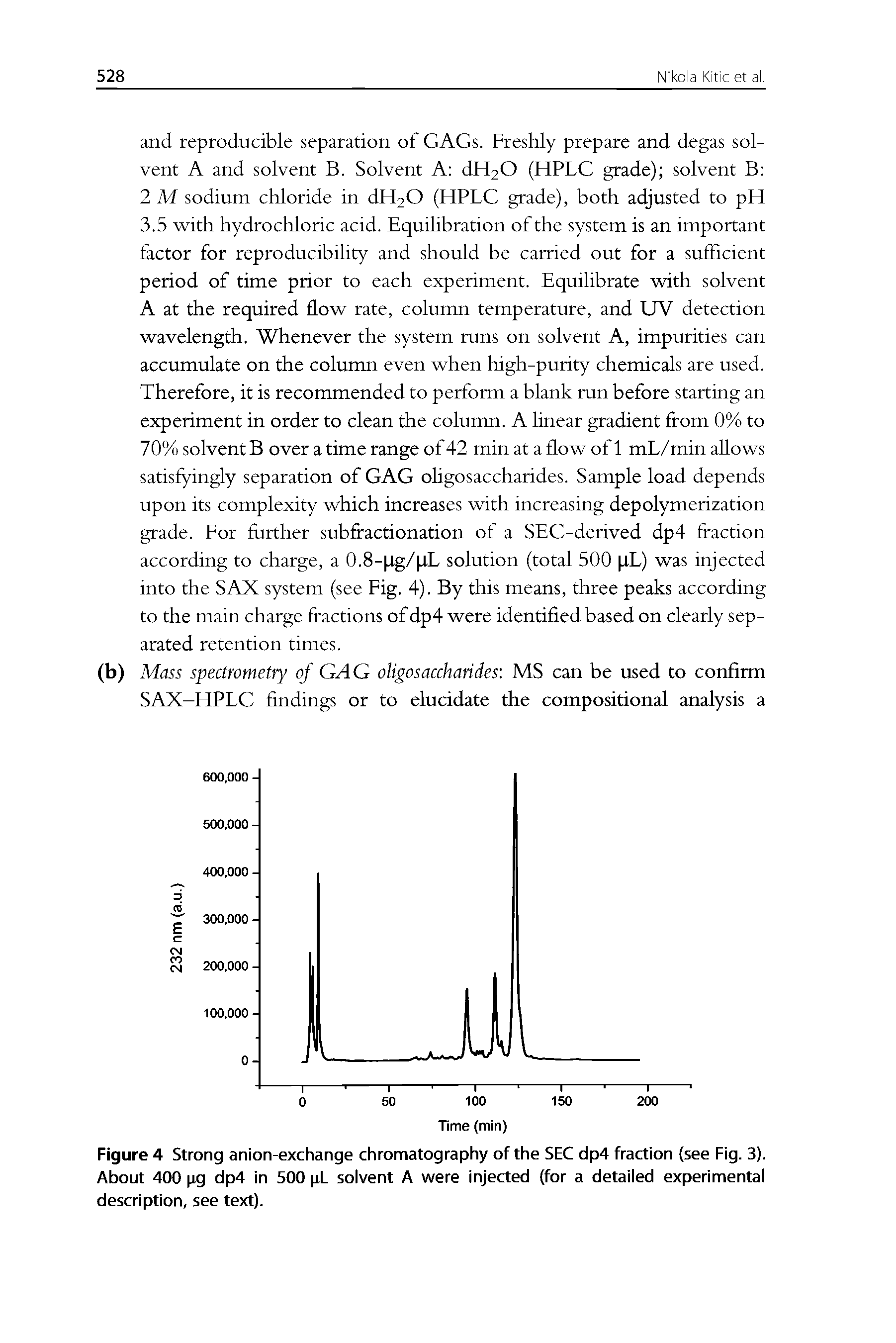 Figure 4 Strong anion-exchange chromatography of the SEC dp4 fraction (see Fig. 3). About 400 pg dp4 in 500 pL solvent A were injected (for a detailed experimental description, see text).