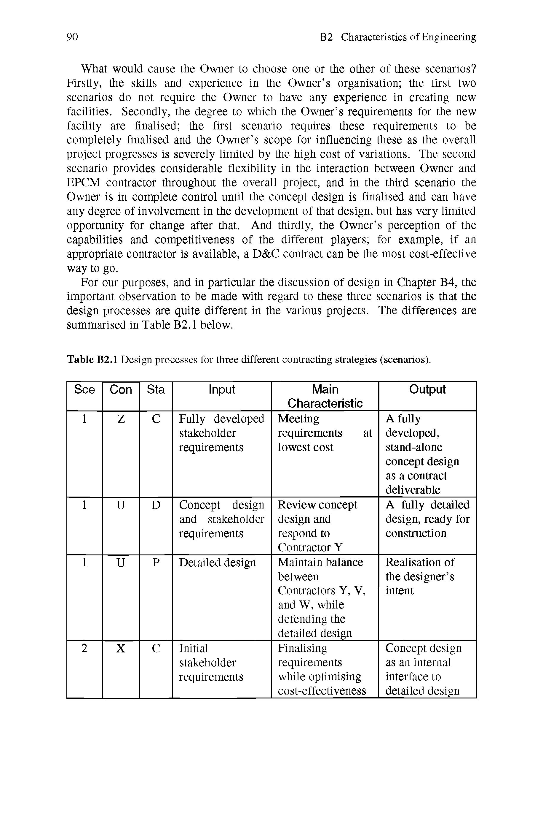 Table B2.1 Design processes for three different contracting strategies (scenarios).