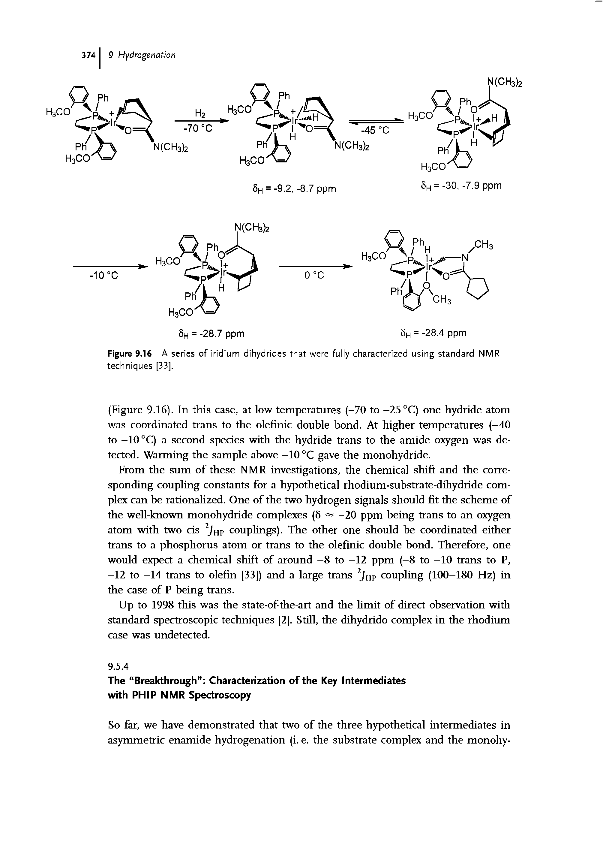 Figure 9.16 A series of iridium dihydrides that were fully characterized using standard NMR techniques [33].