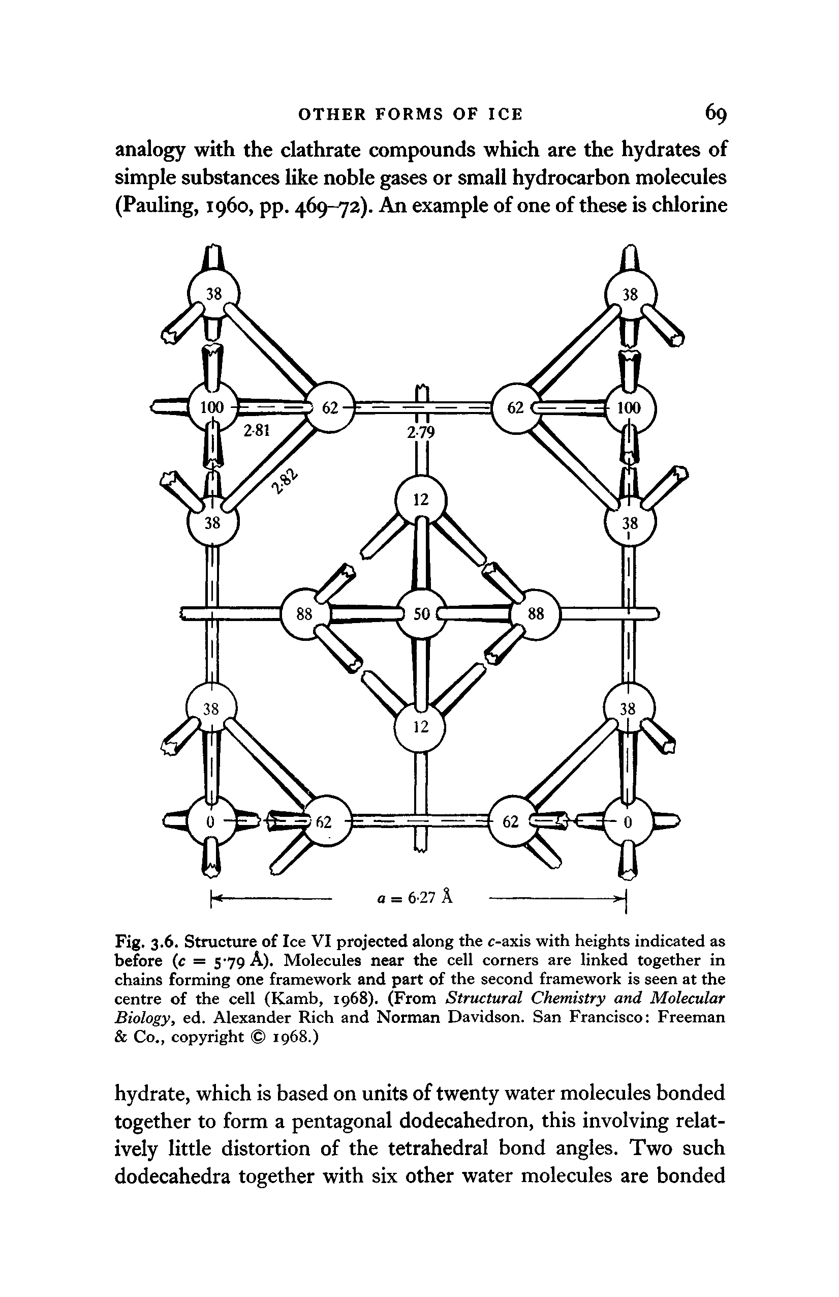 Fig. 3.6. Structure of Ice VI projected along the c-axis with heights indicated as before (c = 5-79 A). Molecules near the cell corners are linked together in chains forming one framework and part of the second framework is seen at the centre of the cell (Kamb, 1968). (From Structural Chemistry and Molecular Biology, ed. Alexander Rich and Norman Davidson. San Francisco Freeman Co., copyright 1968.)...