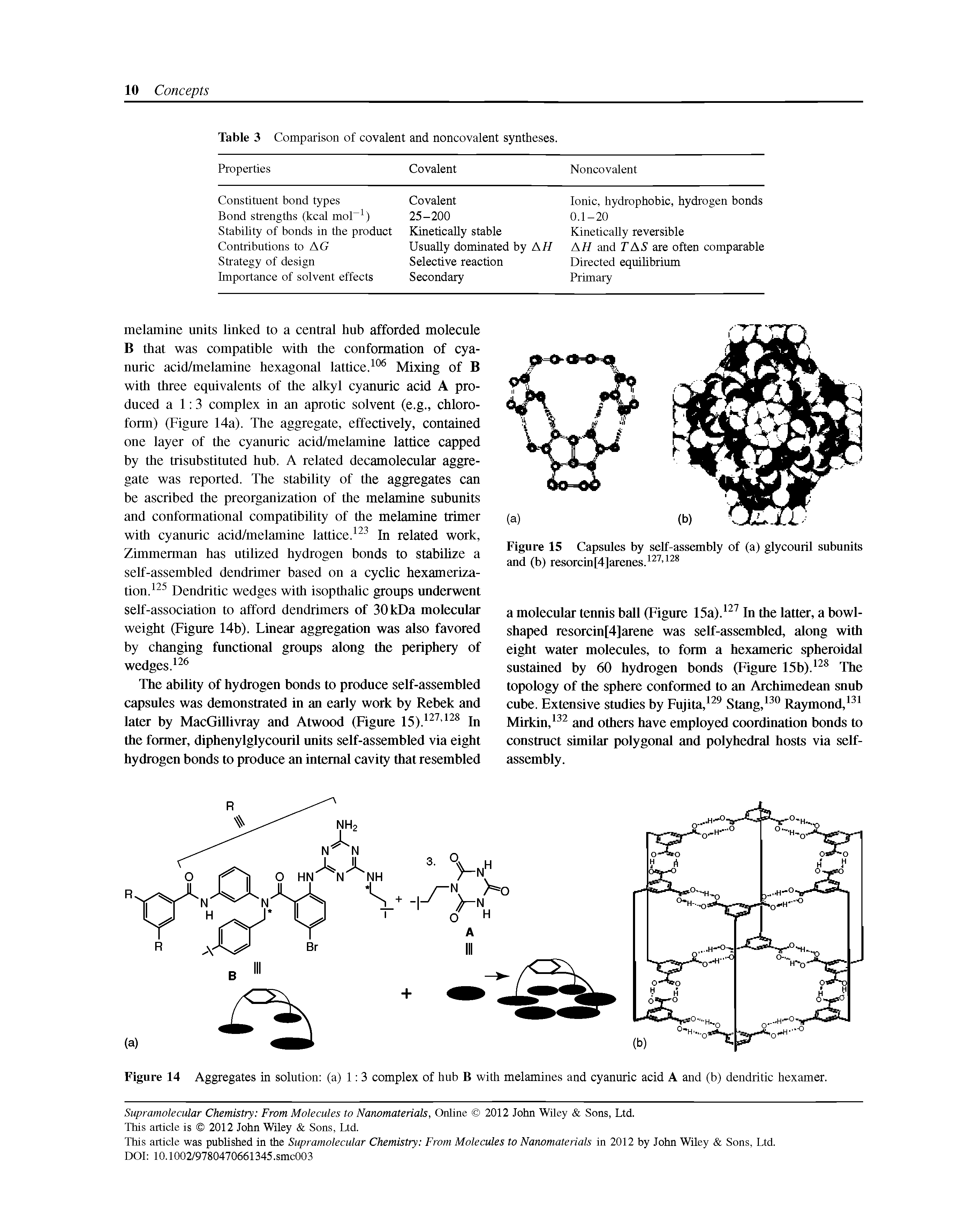 Figure 14 Aggregates in solution (a) 1 3 complex of hub B with melamines and cyanuric acid A and (b) dendritic hexamer.