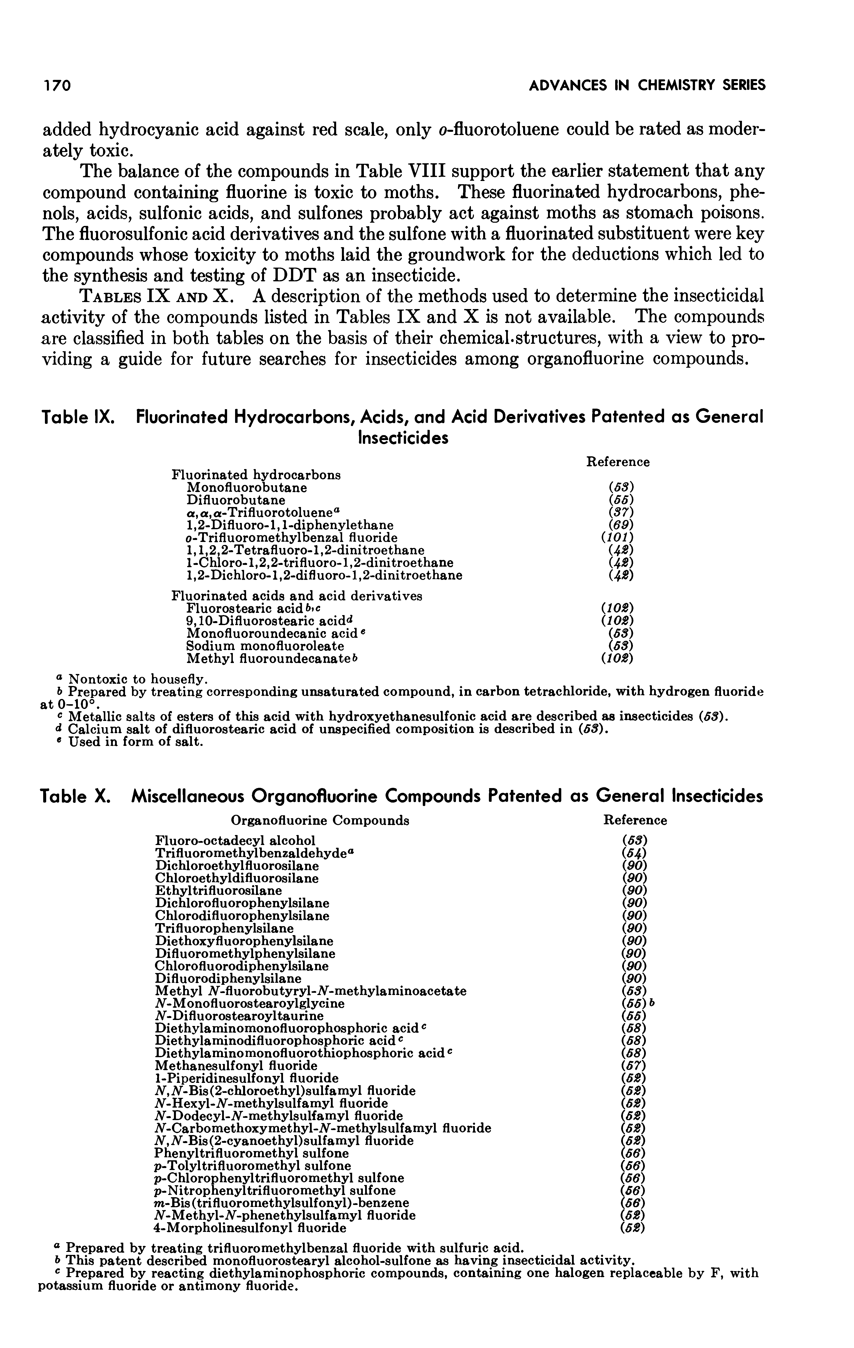 Tables IX and X. A description of the methods used to determine the insecticidal activity of the compounds listed in Tables IX and X is not available. The compounds are classified in both tables on the basis of their chemical-structures, with a view to providing a guide for future searches for insecticides among organofluorine compounds.