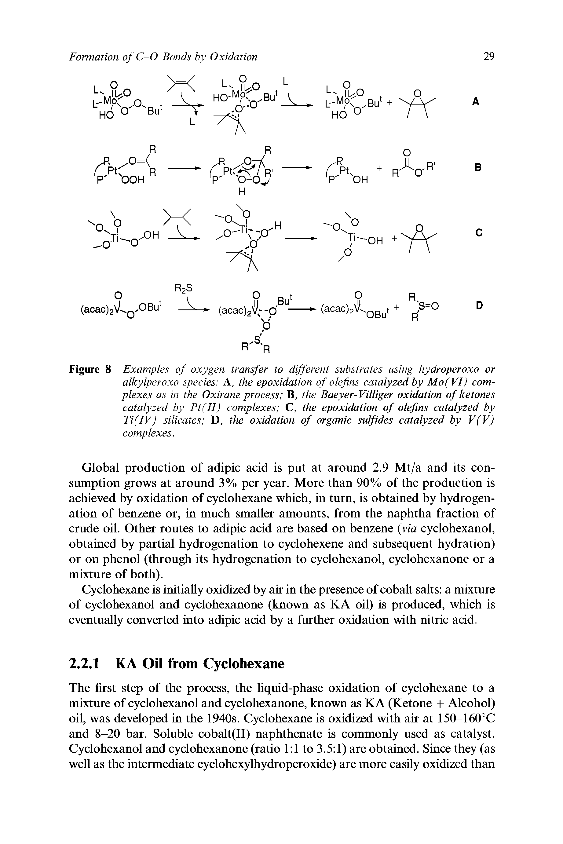 Figure 8 Examples of oxygen transfer to different substrates using hydroperoxo or alkylperoxo species A, the epoxidation of olefins catalyzed by Mo (VI) complexes as in the Oxirane process B, the Baeyer-Villiger oxidation of ketones catalyzed by Pt(II) complexes C, the epoxidation of olefins catalyzed by Ti(IV) silicates D, the oxidation of organic sulfides catalyzed by V(V) complexes.