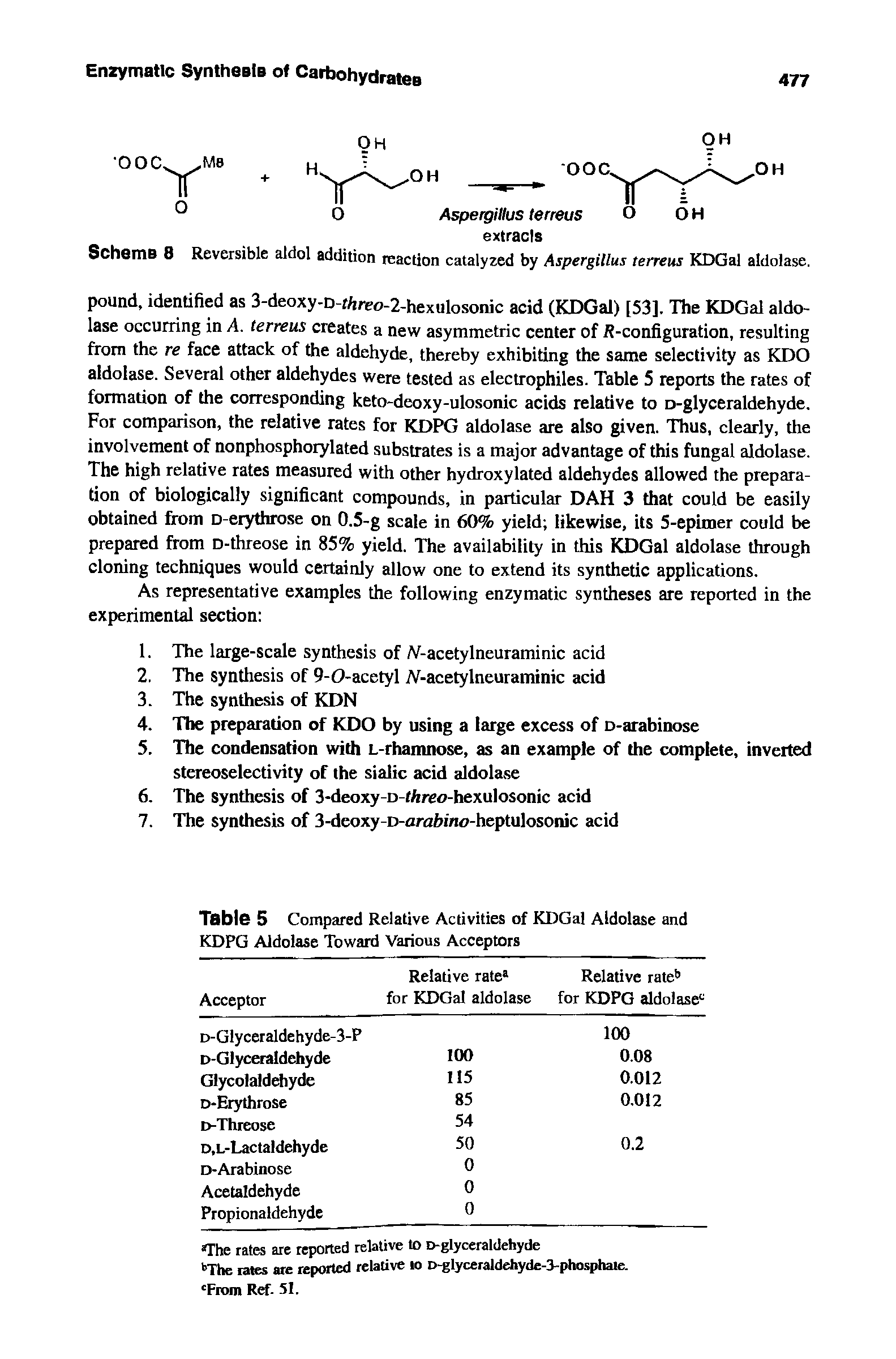 Table 5 Compared Relative Activities of KDGal Aldolase and KDPG Aldolase Toward Various Acceptors...